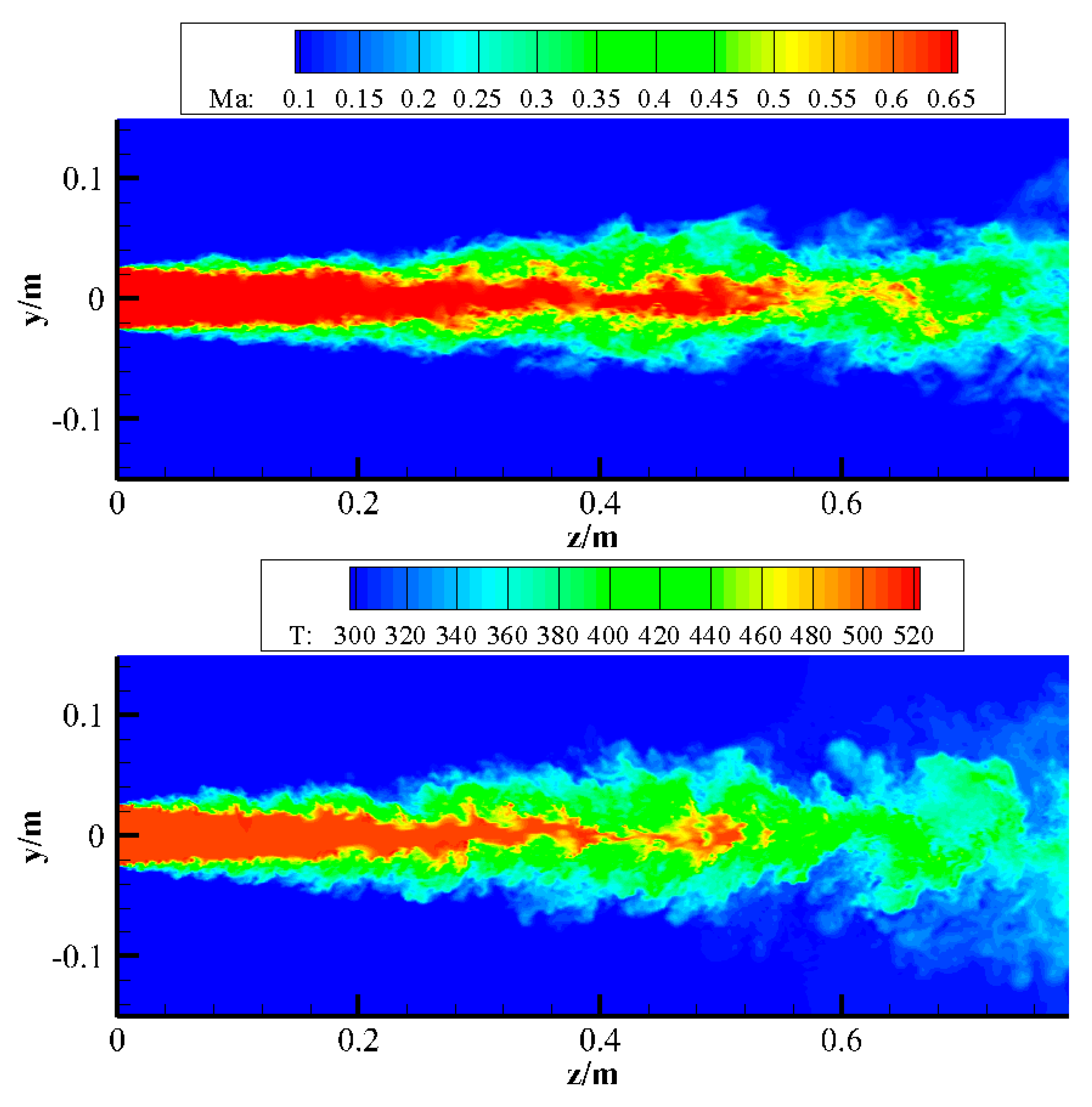 Preprints 137351 g010