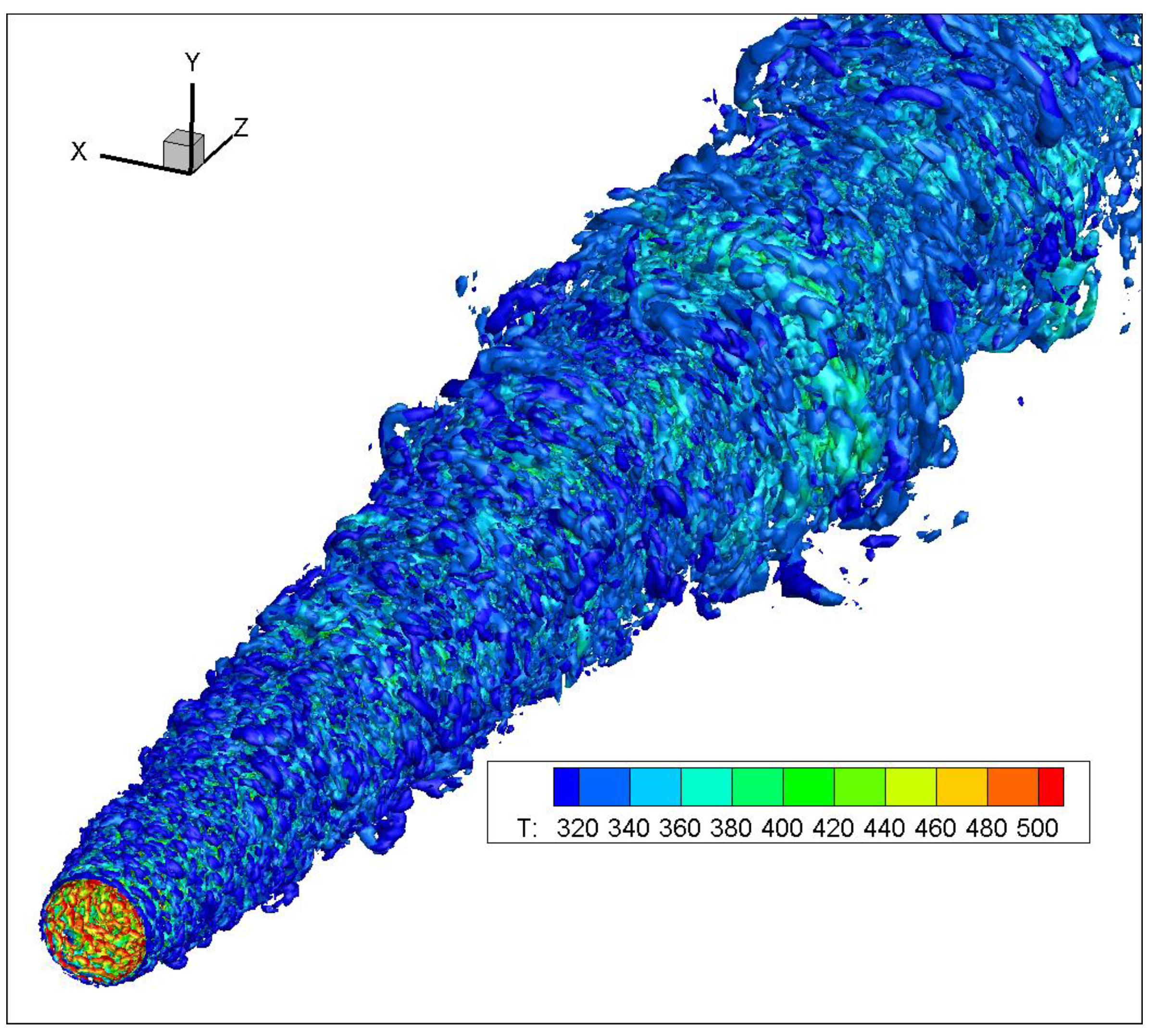 Preprints 137351 g011