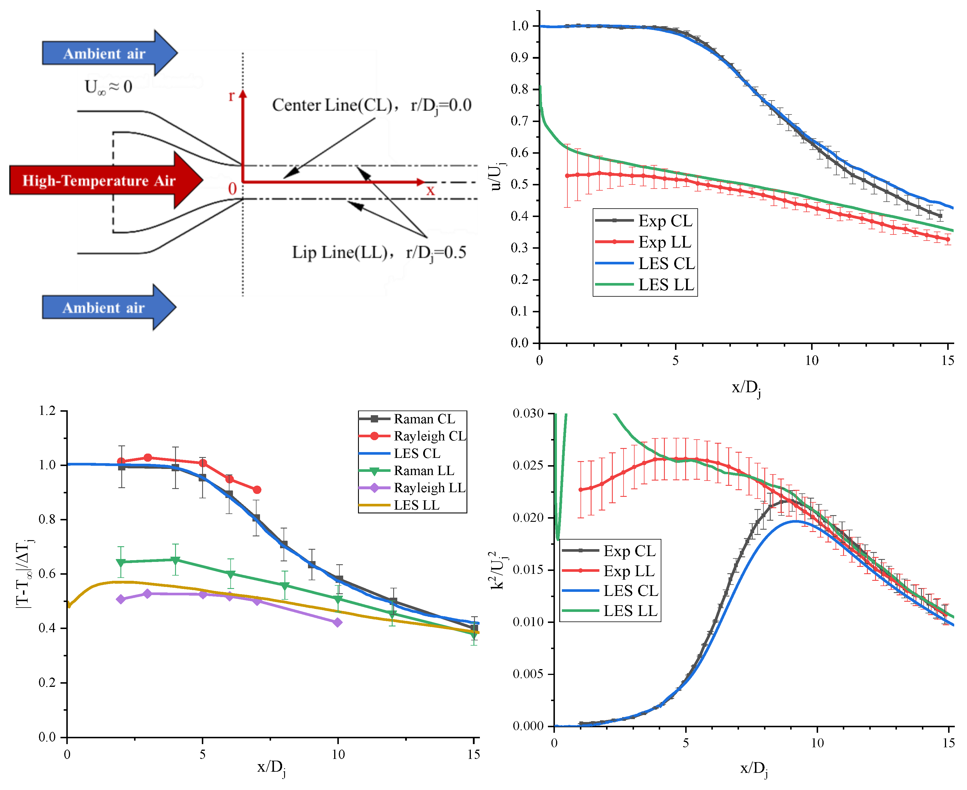 Preprints 137351 g012