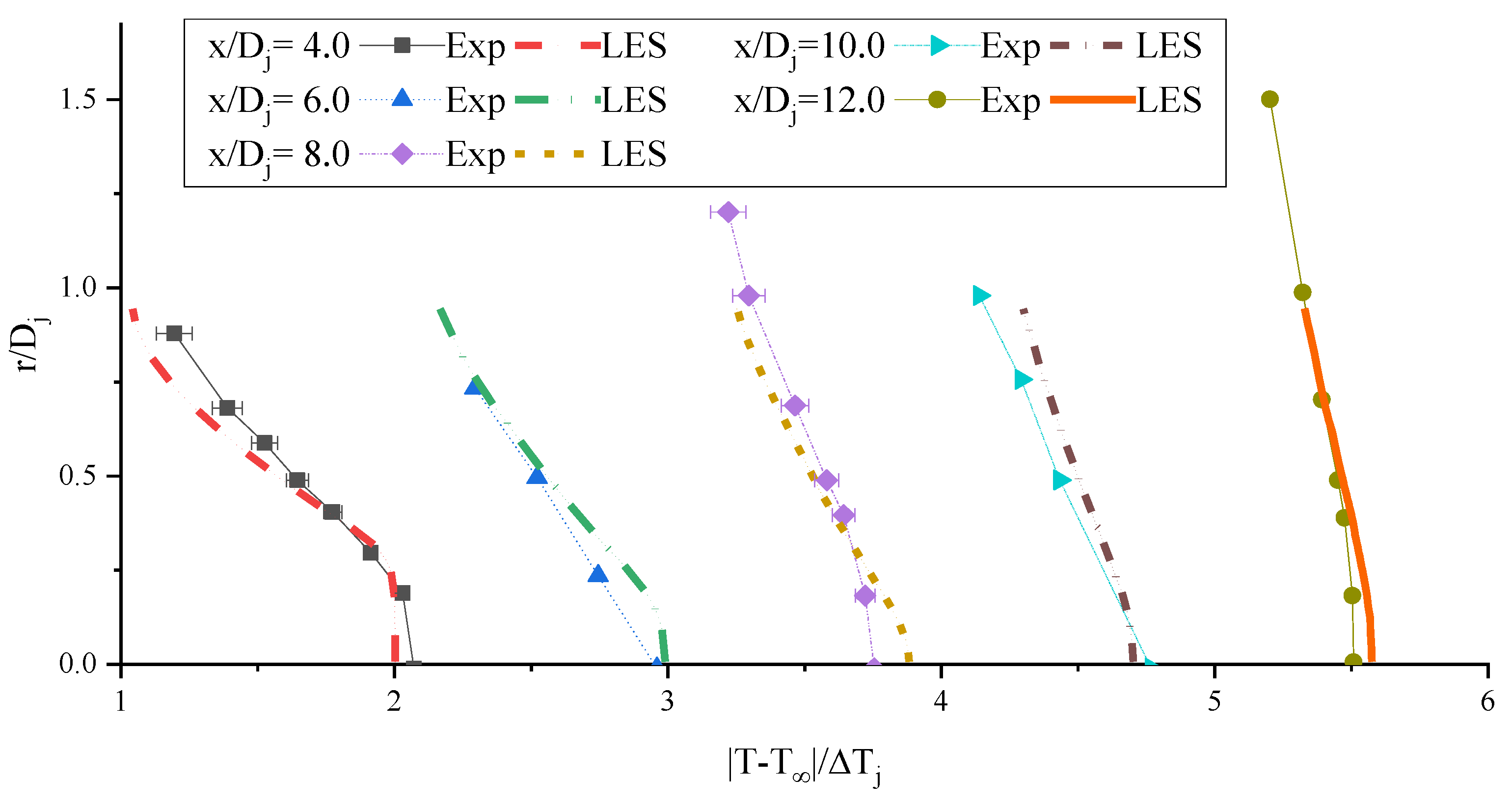 Preprints 137351 g013