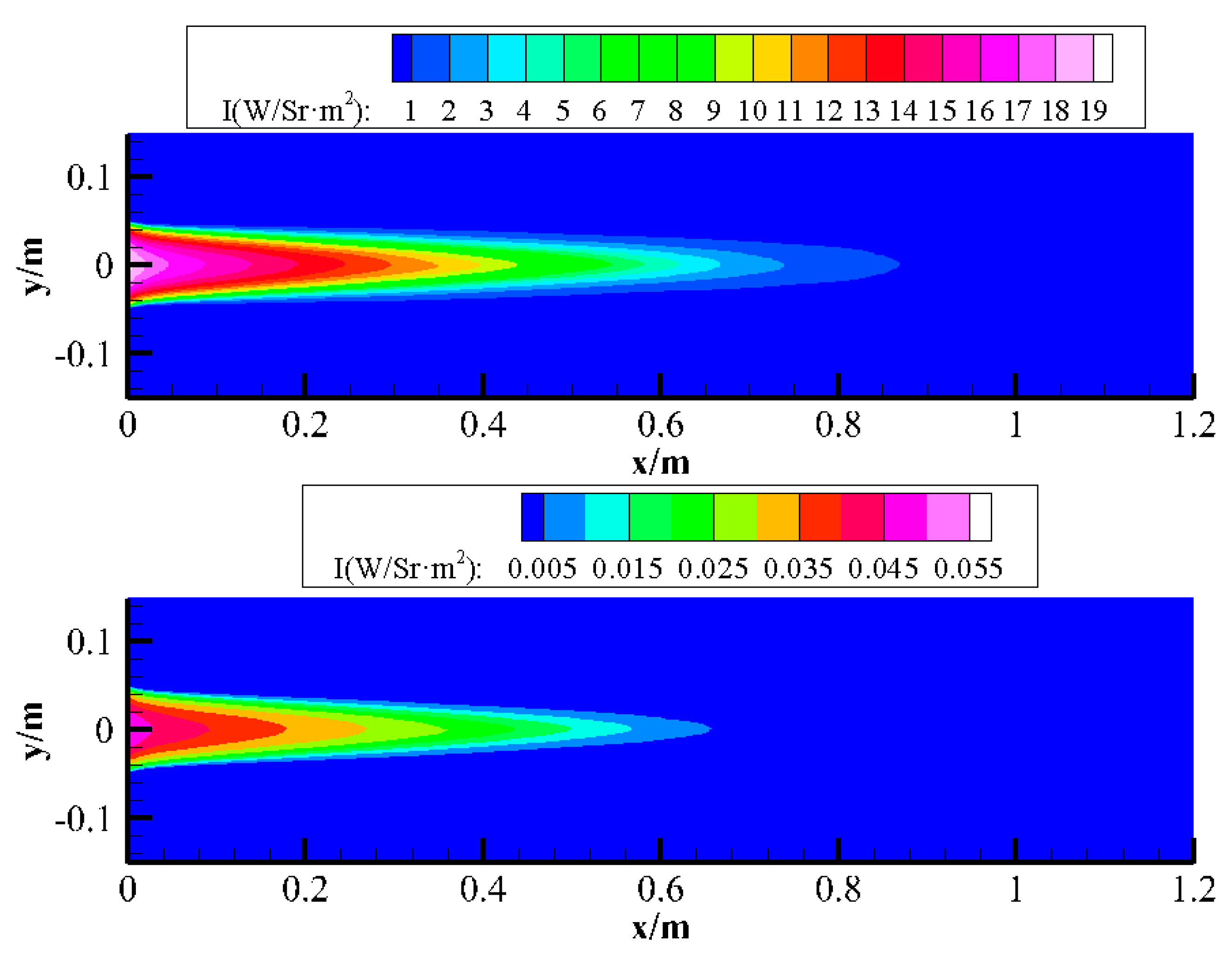 Preprints 137351 g016