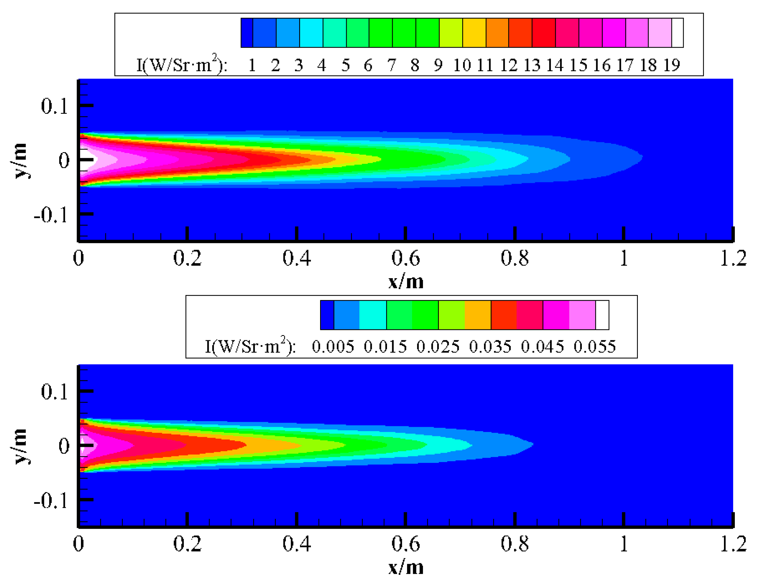 Preprints 137351 g017