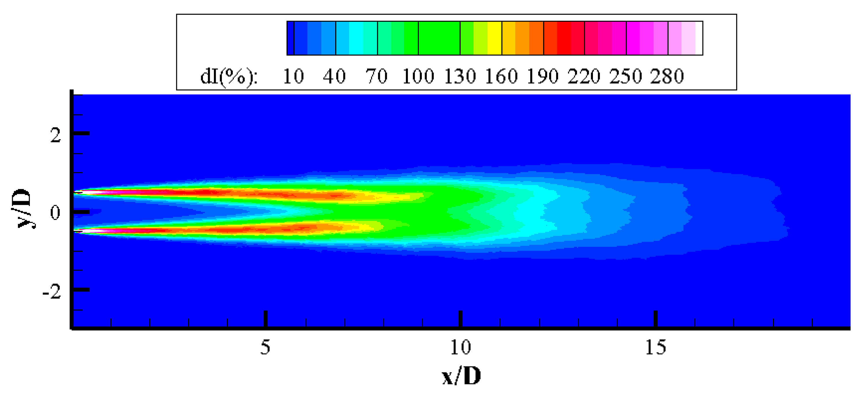 Preprints 137351 g018