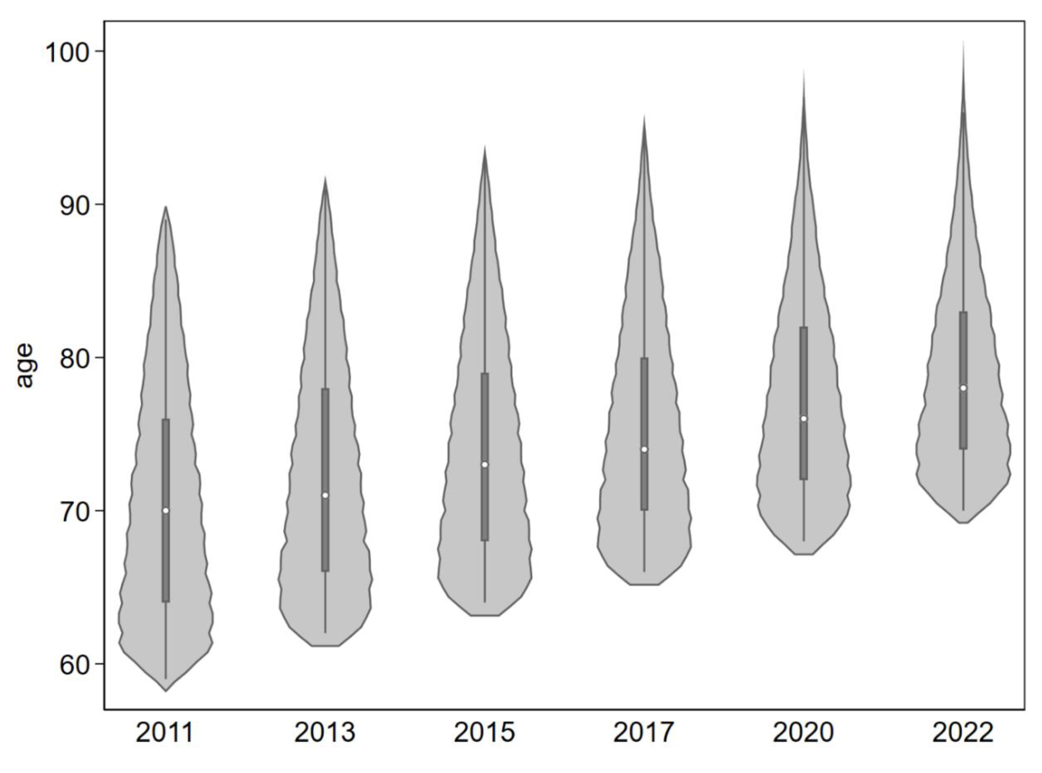Preprints 200045 g001