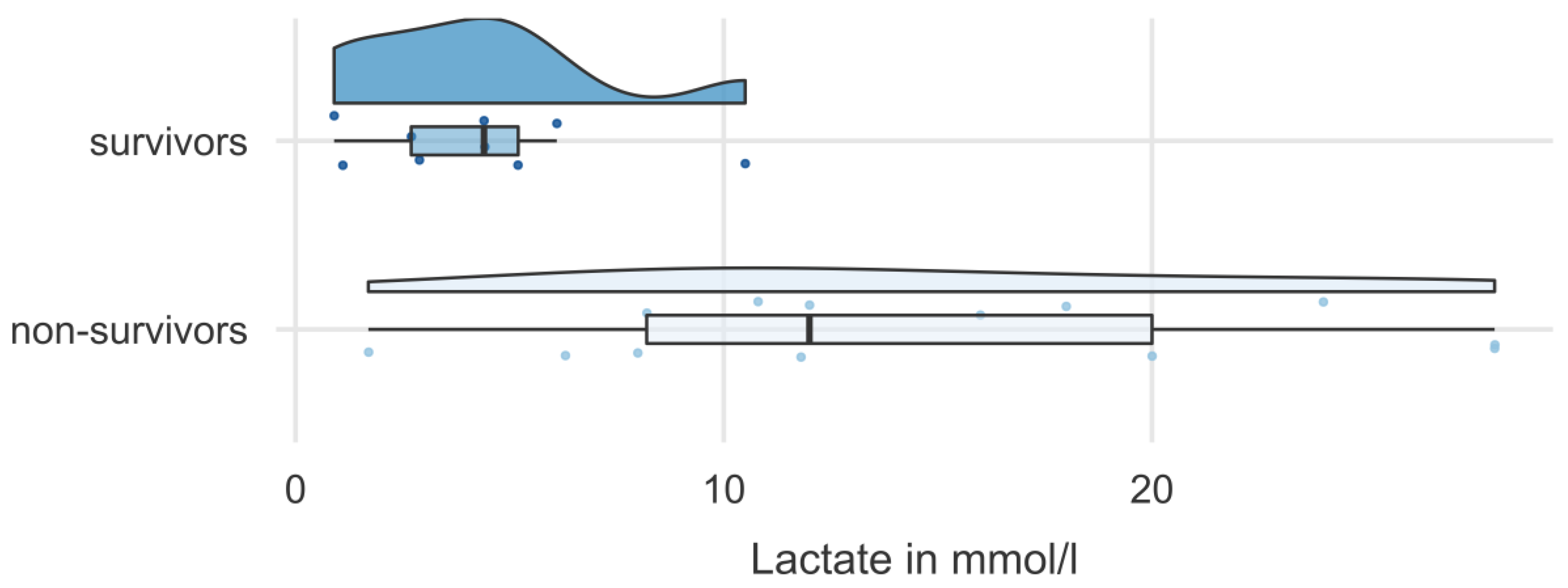 Preprints 172800 g002
