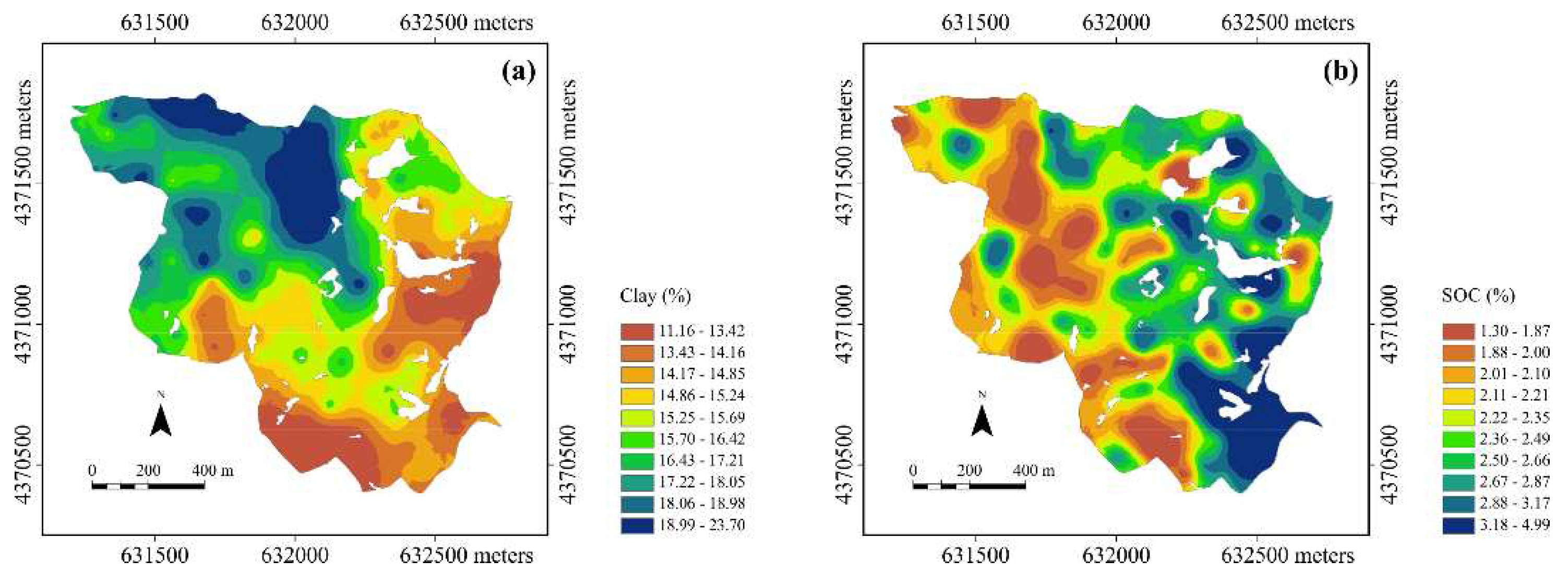 Preprints 78185 g004