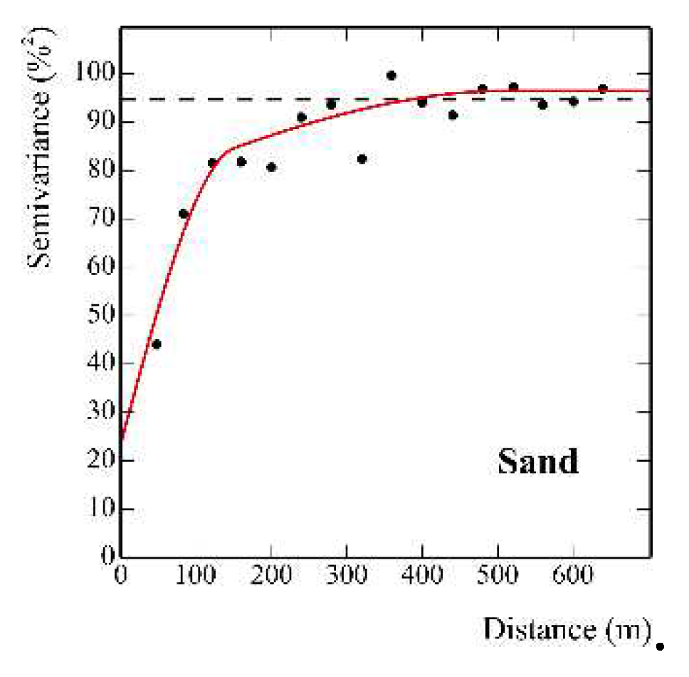 Preprints 78185 g008