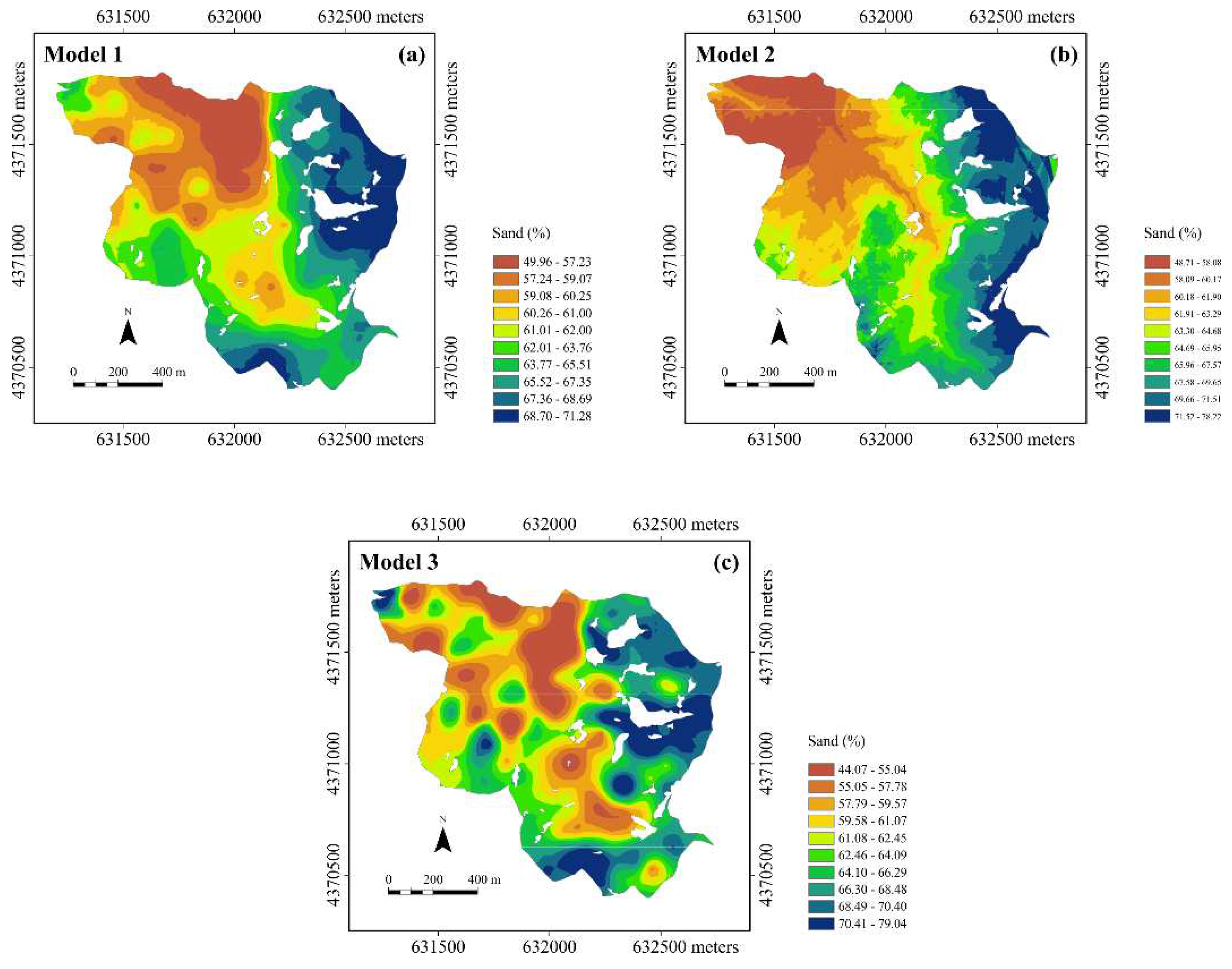 Preprints 78185 g009