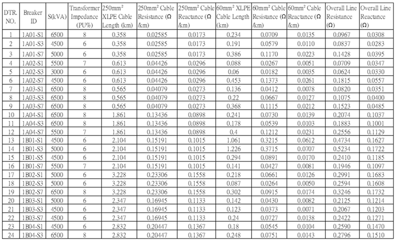 Preprints 176269 i001