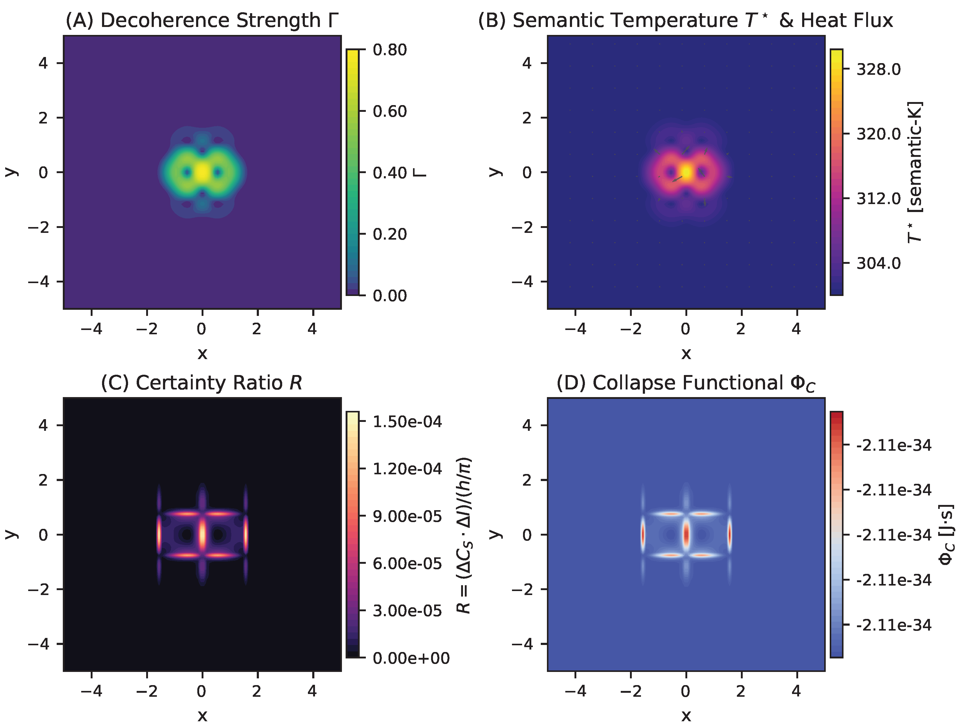 Preprints 178277 g001