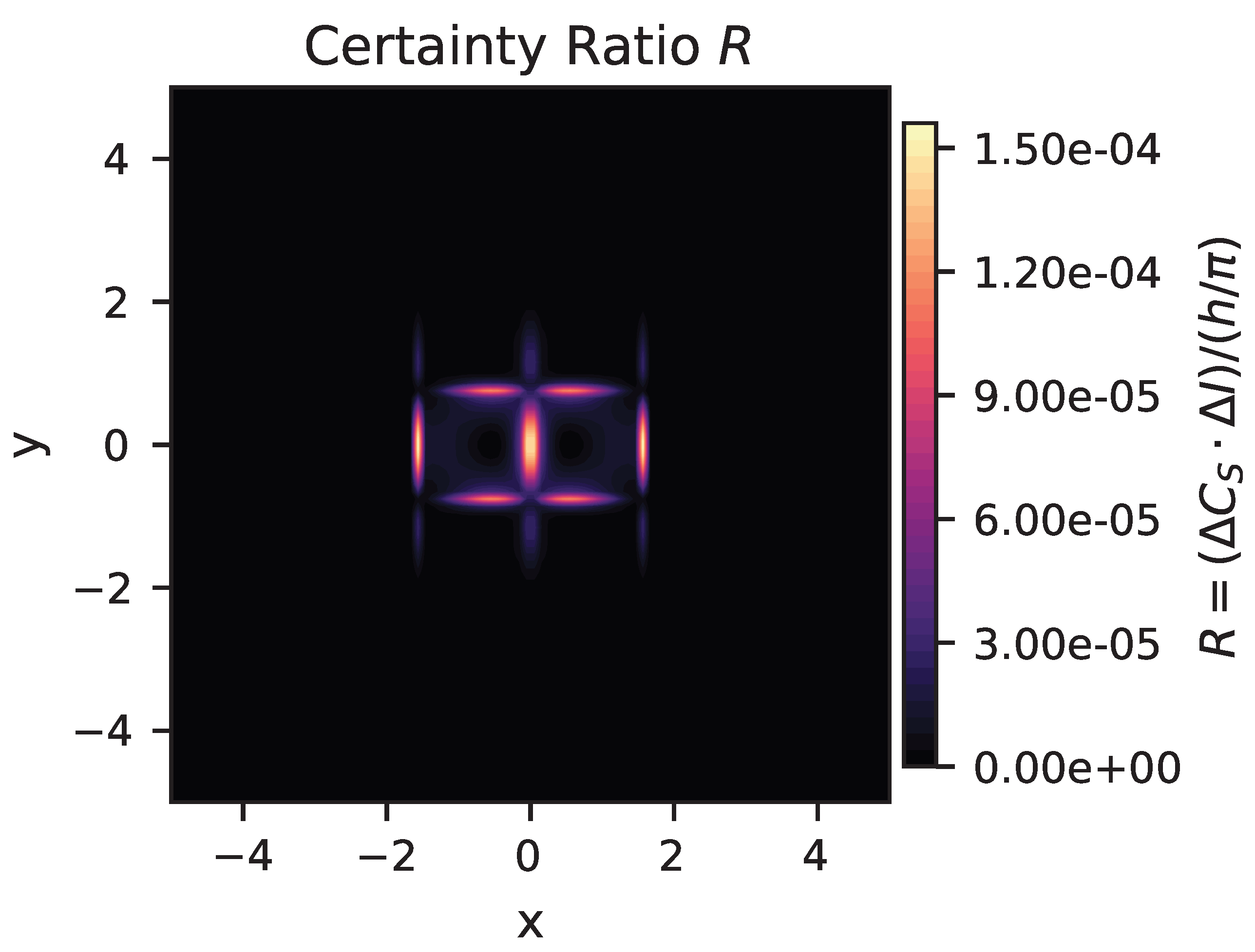 Preprints 178277 g003