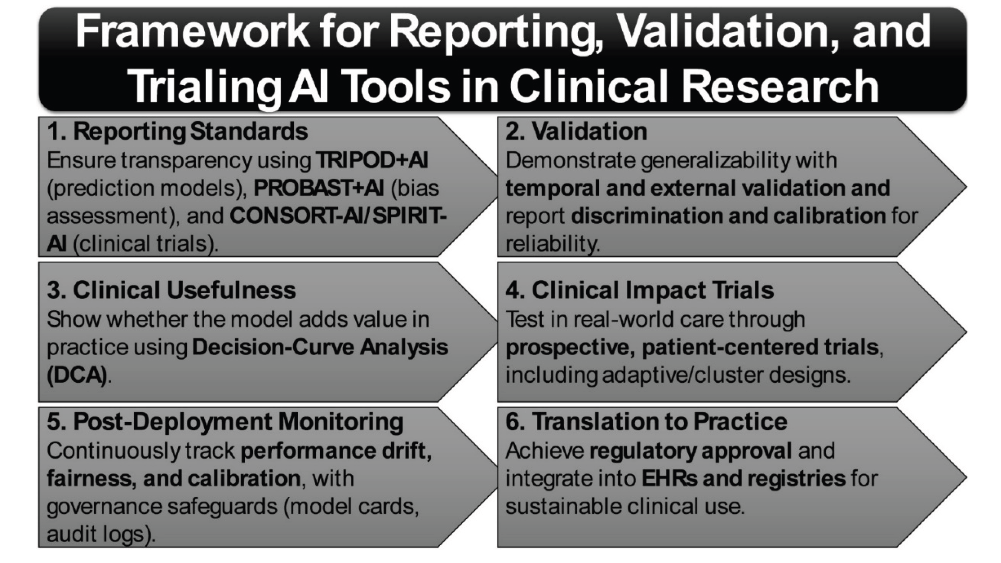 Preprints 180078 g003