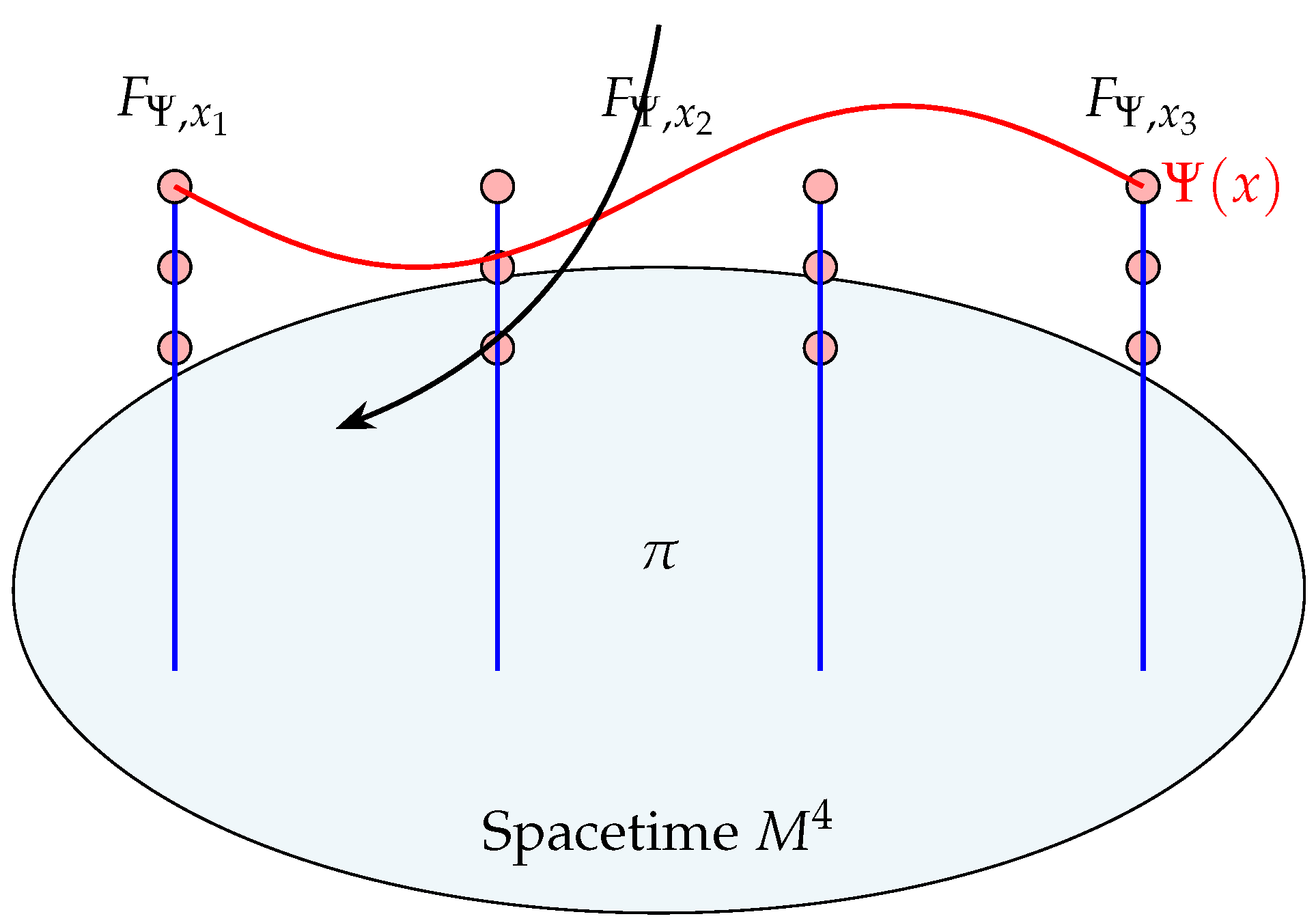 Preprints 165901 g003
