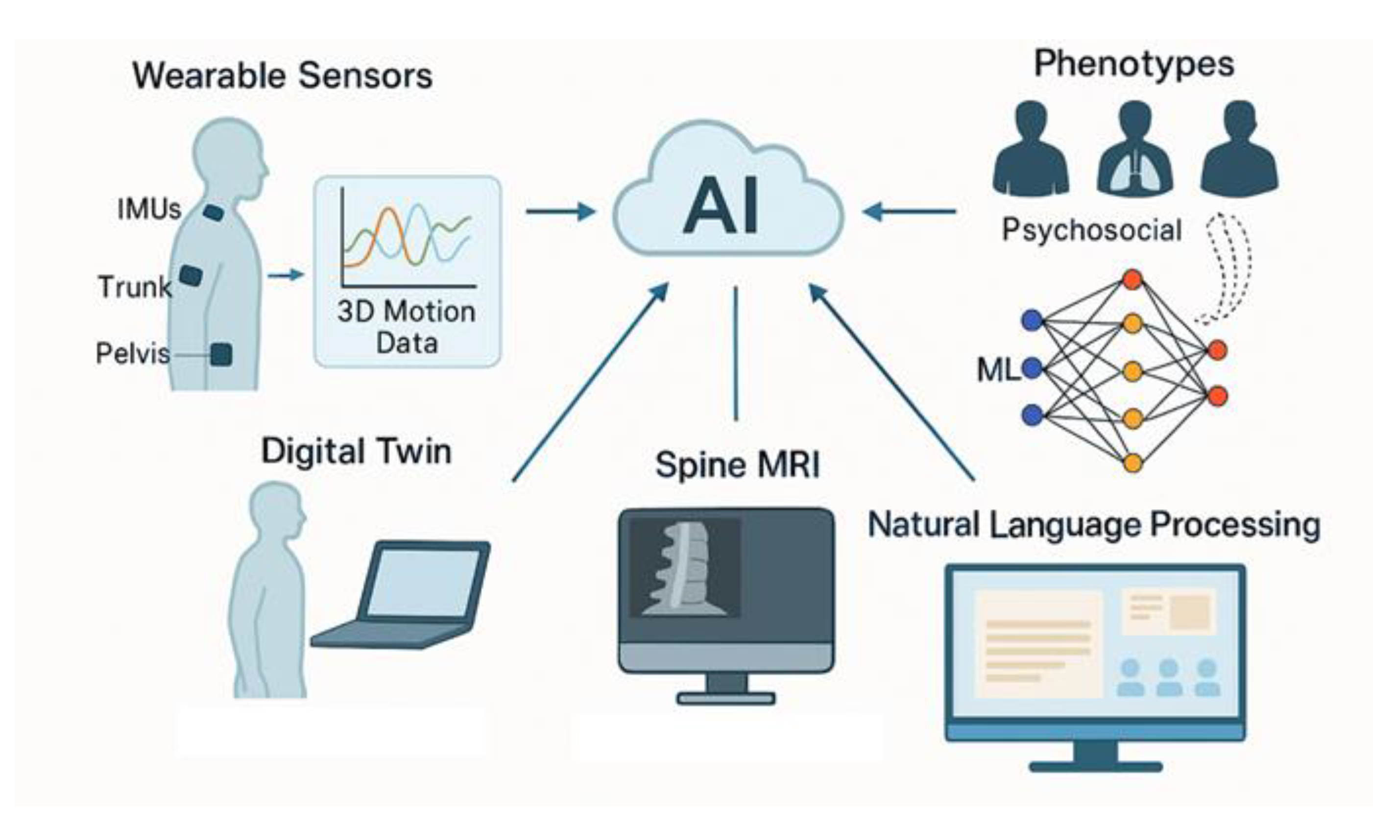 Preprints 169696 g004
