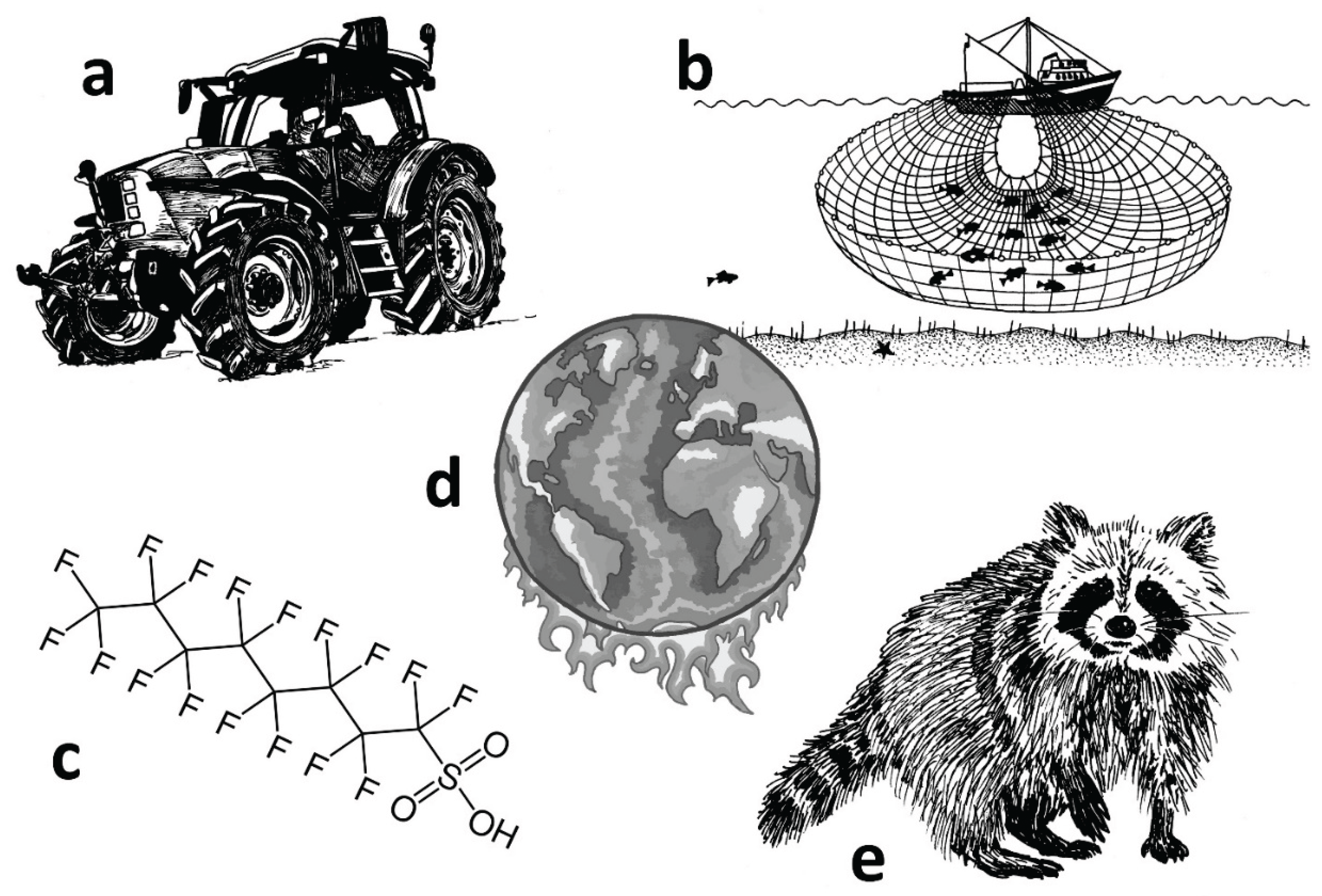 Preprints 176551 g007
