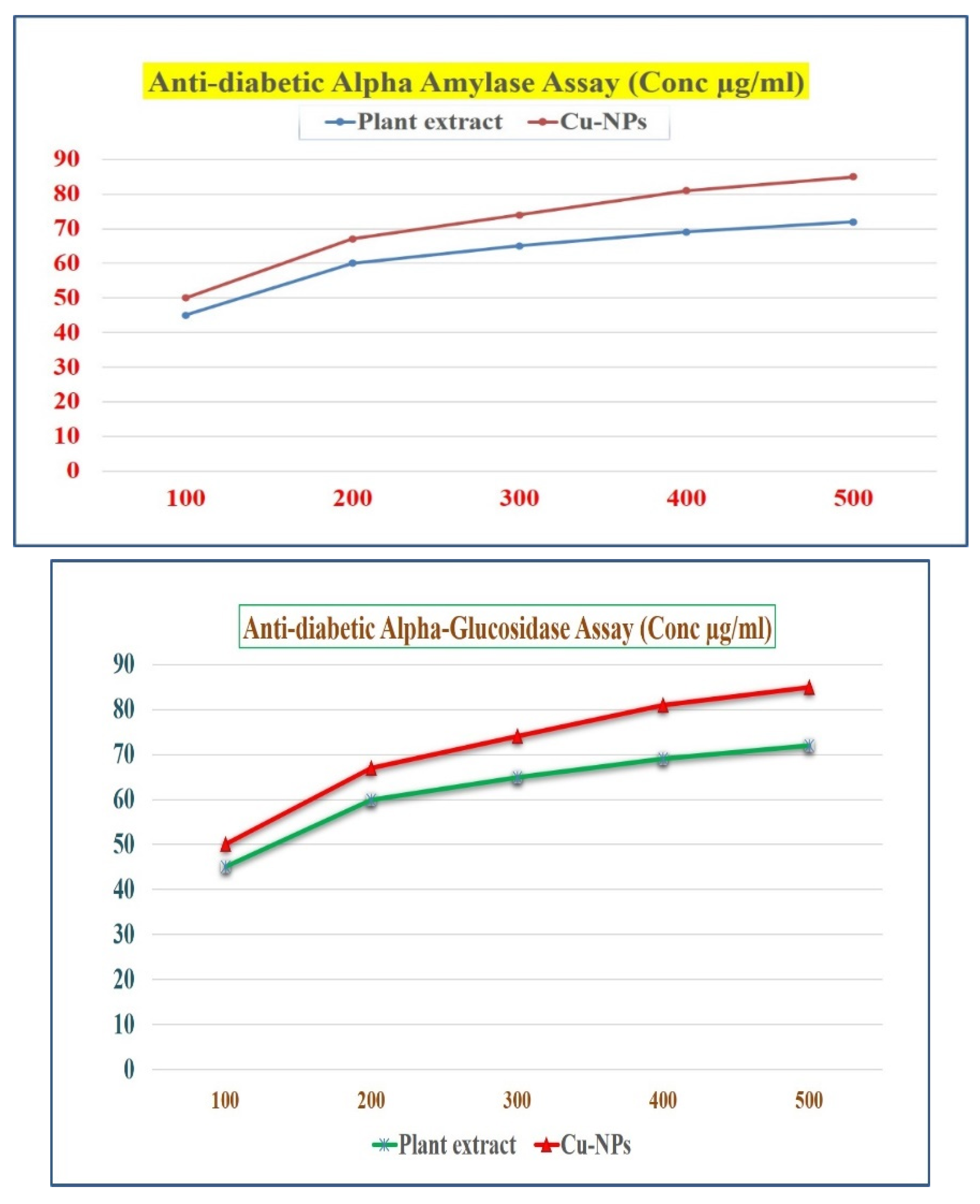 Preprints 77234 g014