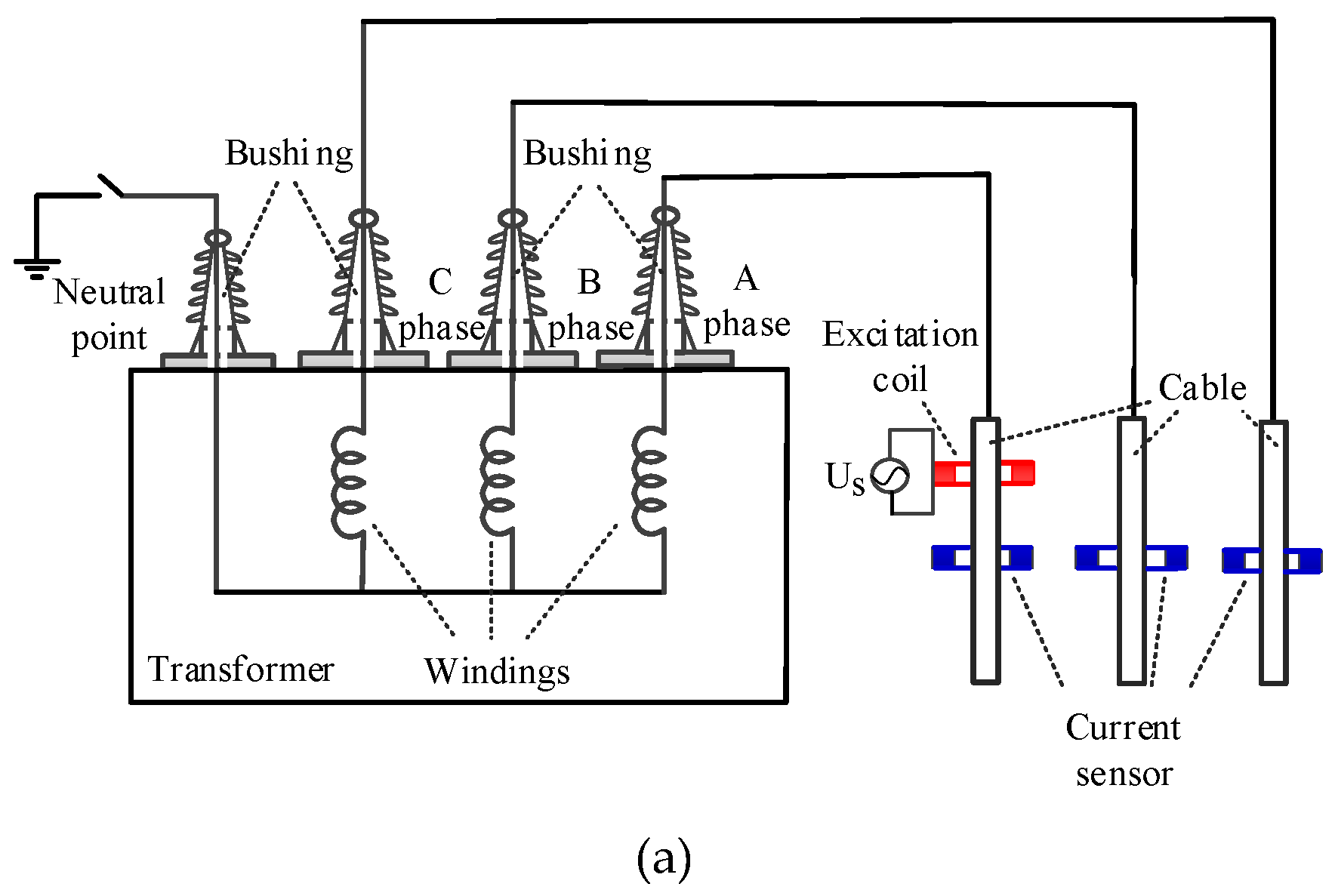 Preprints 196415 g004a