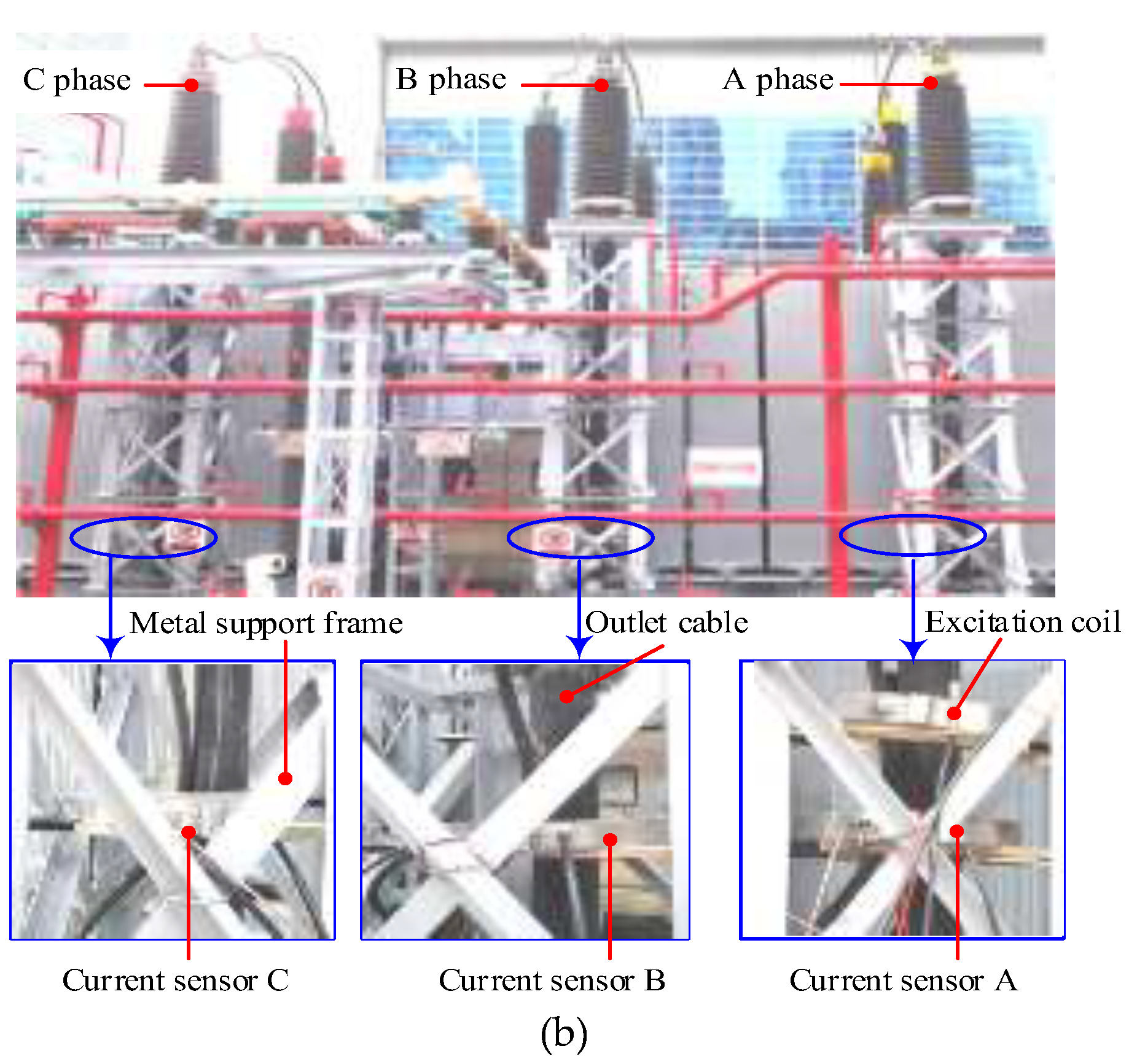 Preprints 196415 g004b
