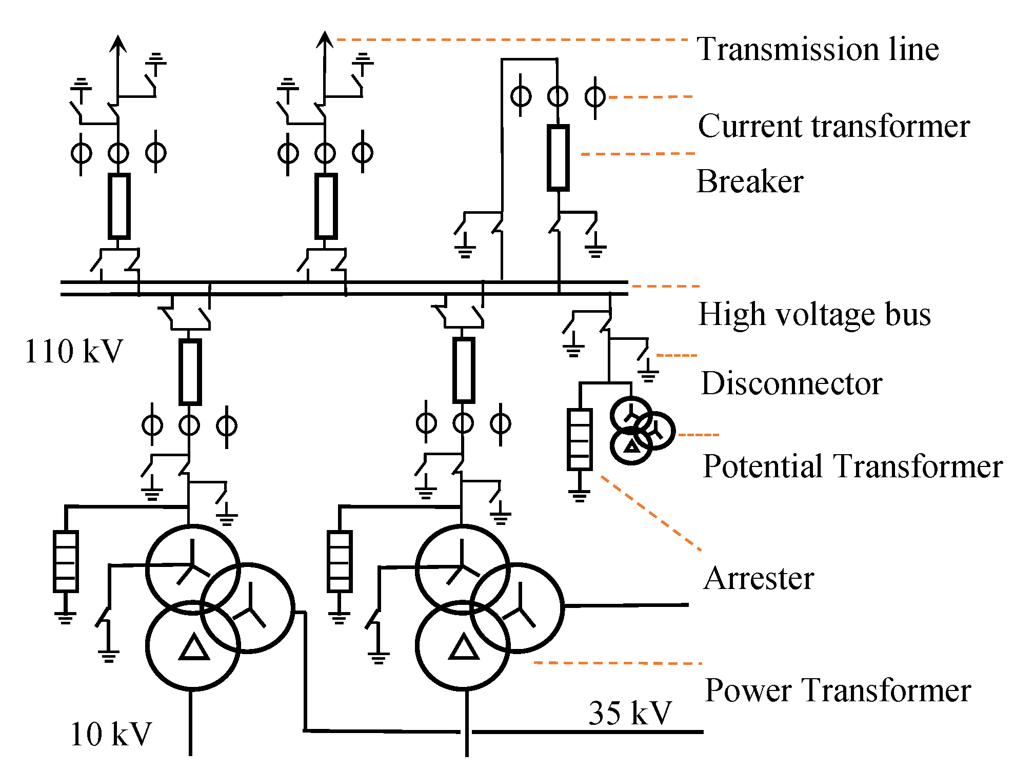 Preprints 196415 g005