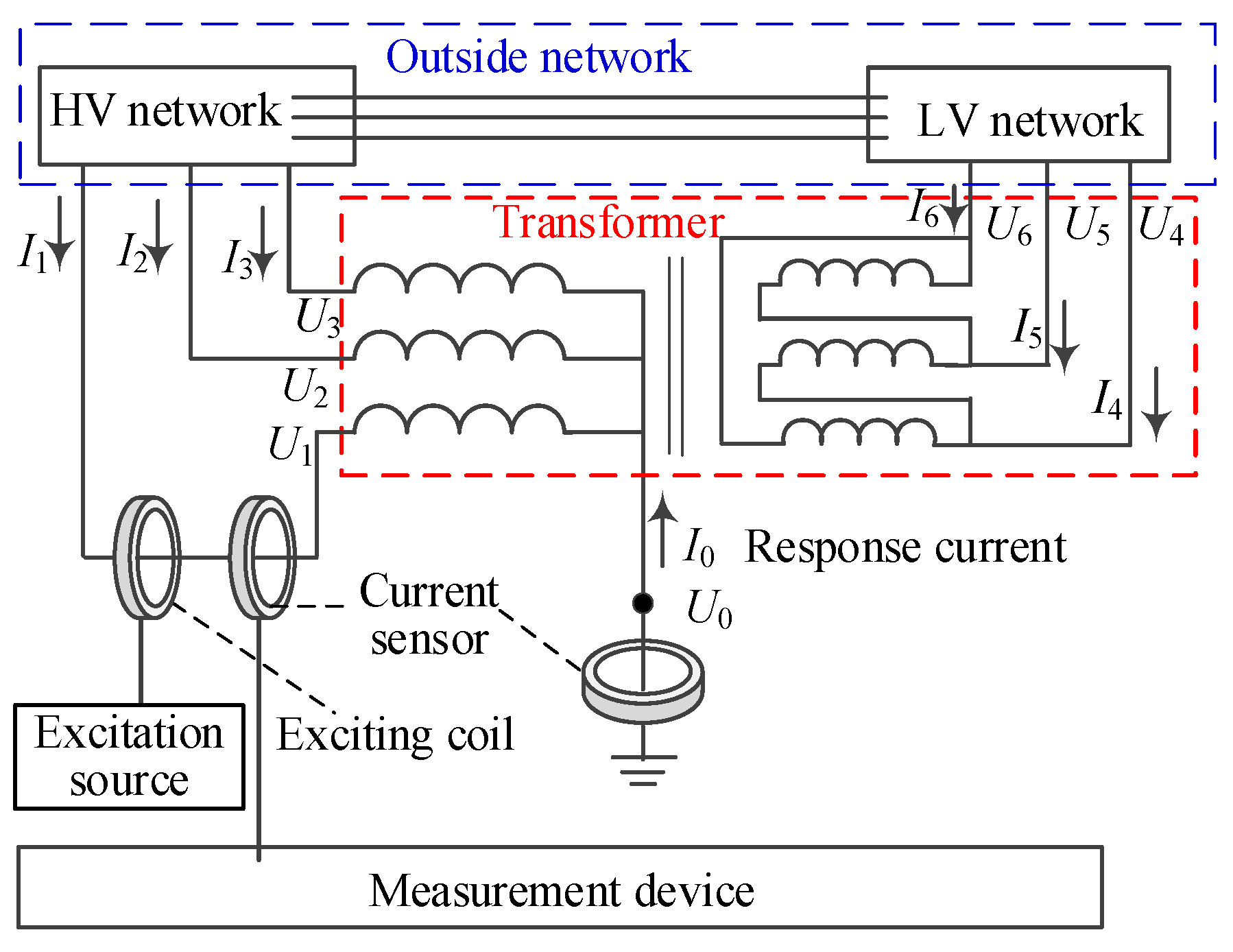 Preprints 196415 g008