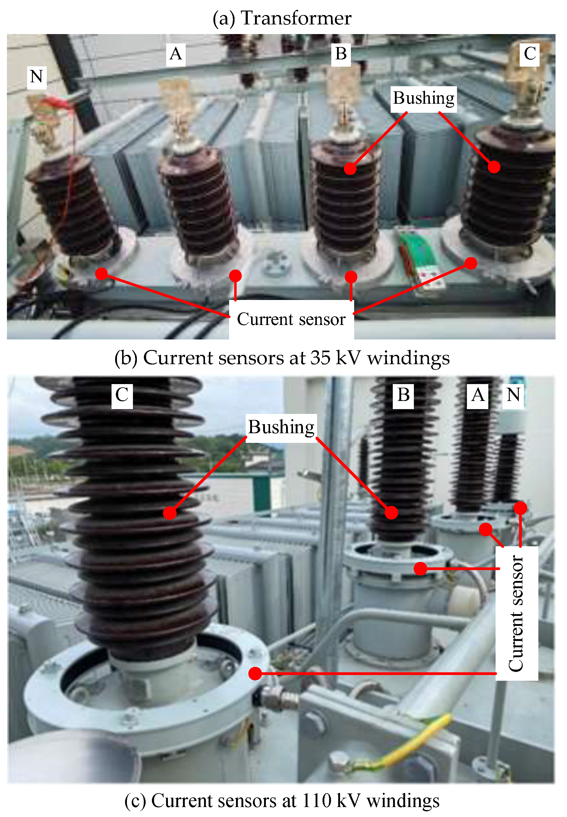 Preprints 196415 g013b