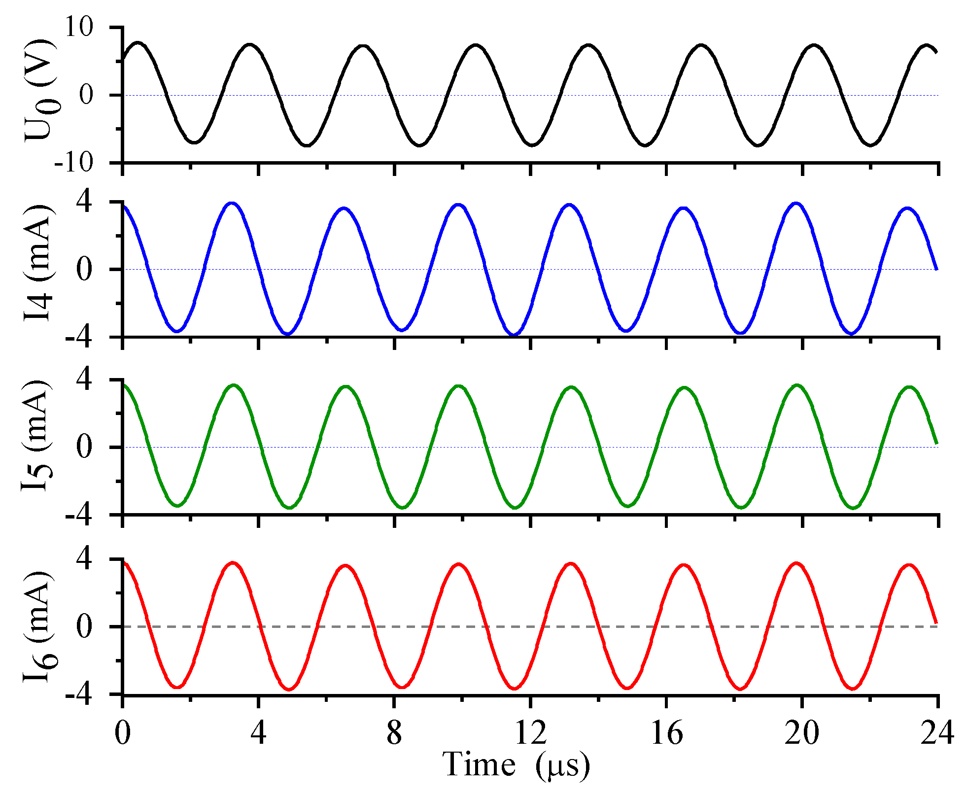 Preprints 196415 g016