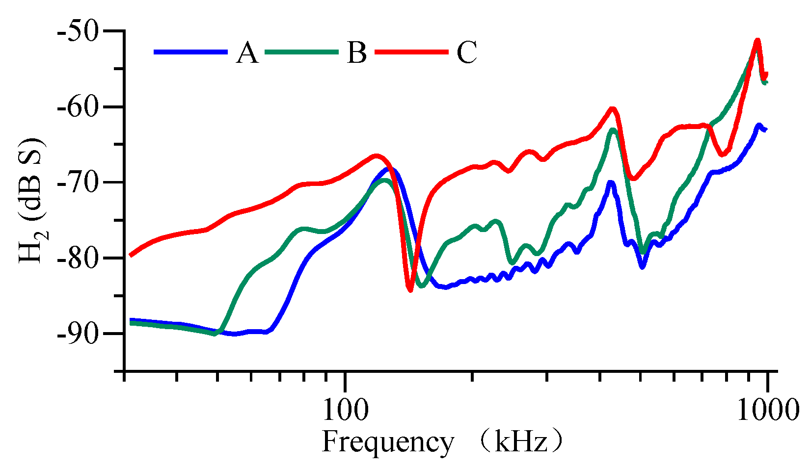 Preprints 196415 g020