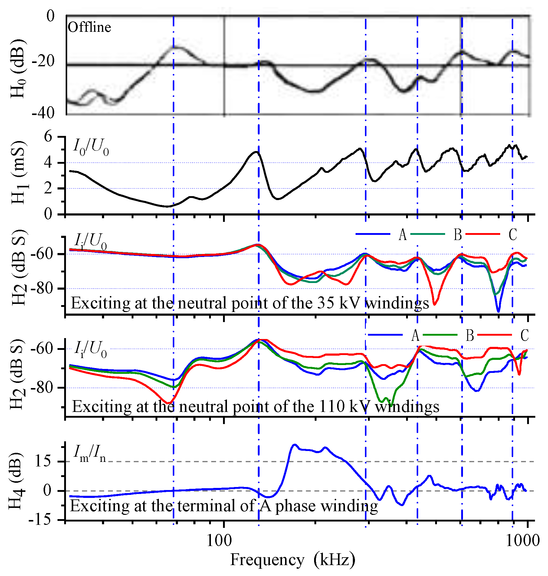 Preprints 196415 g023