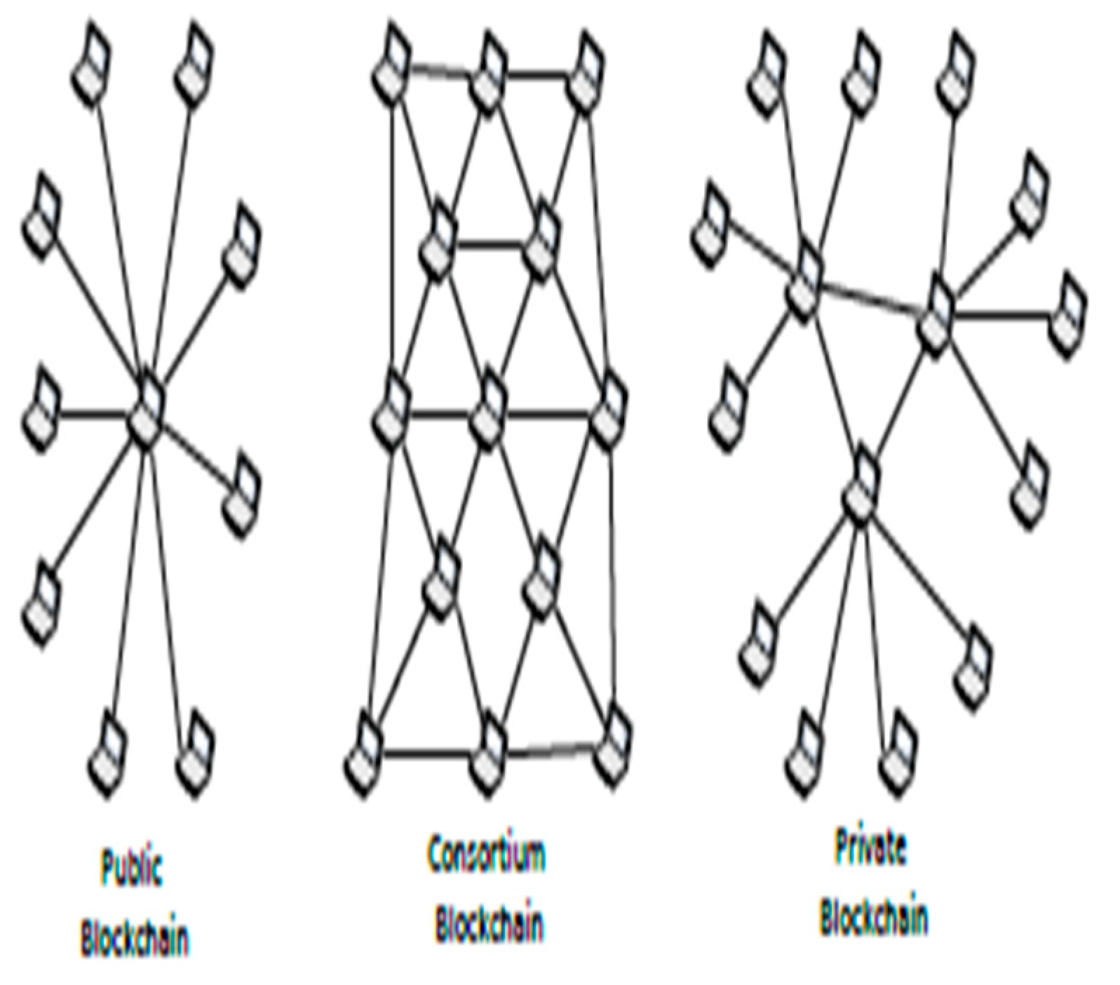 Preprints 77344 g001