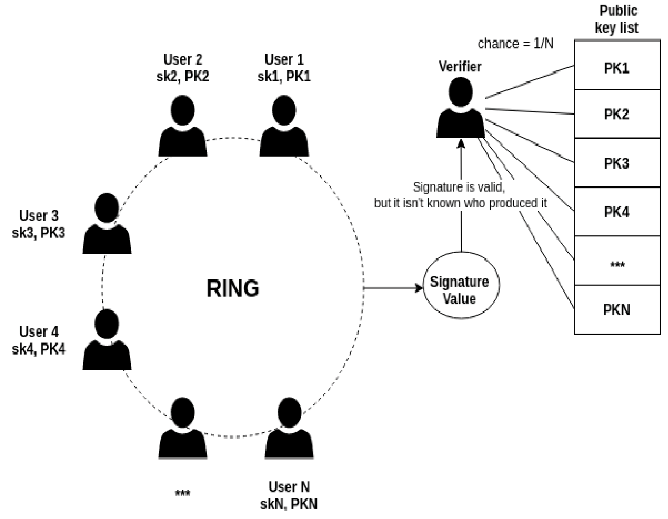 Preprints 77344 g002