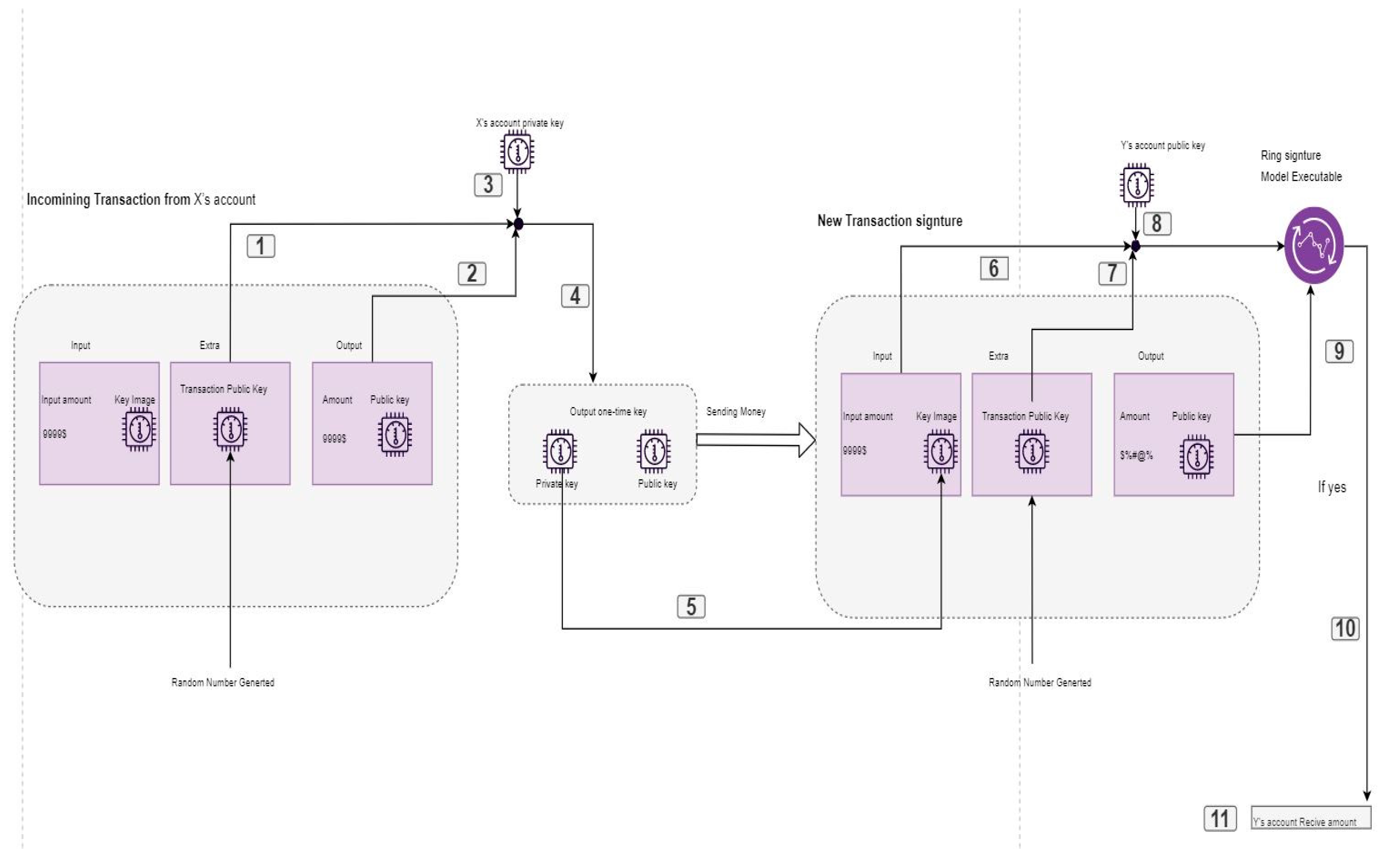 Preprints 77344 g004