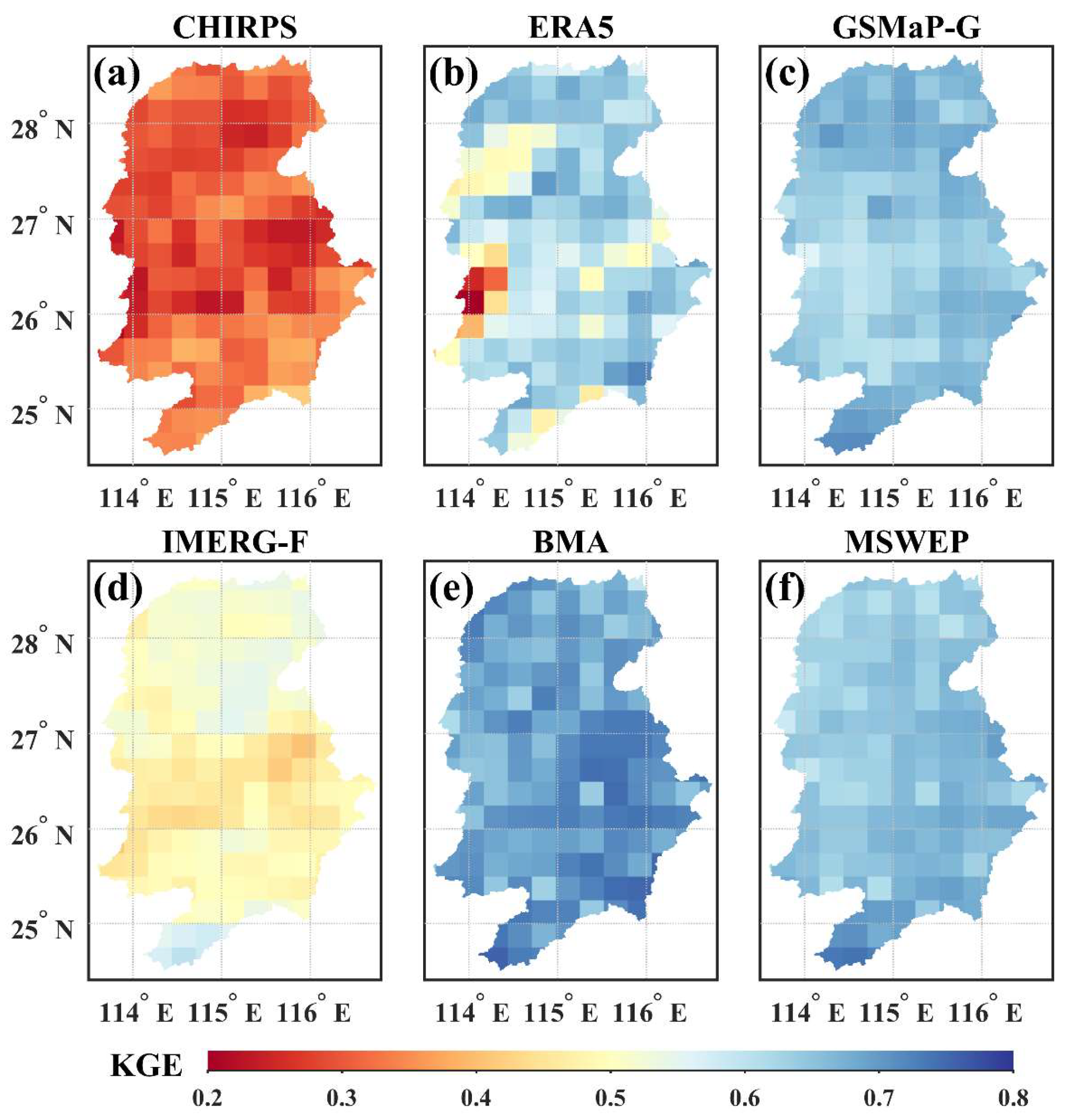 Preprints 148611 g007