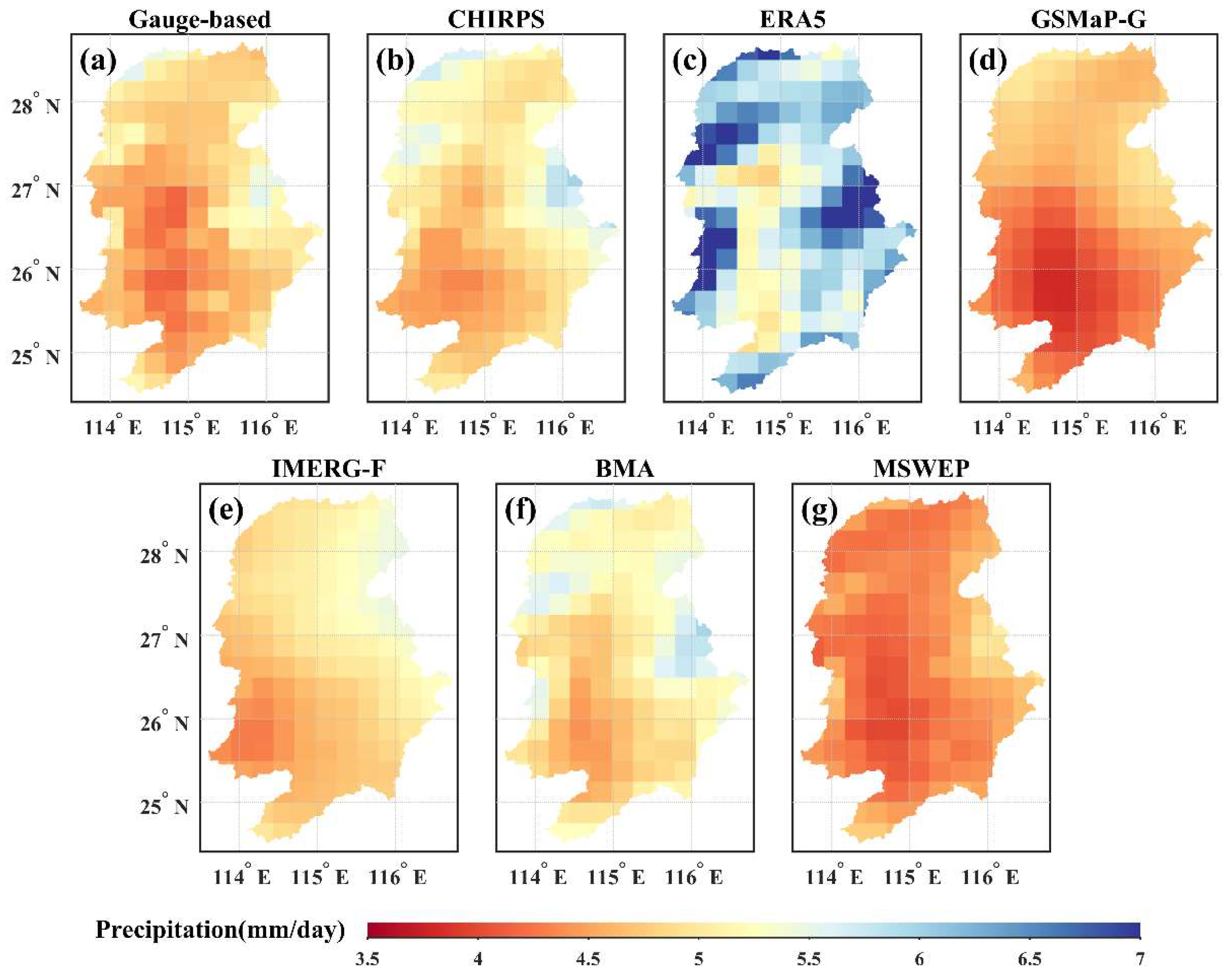 Preprints 148611 g008