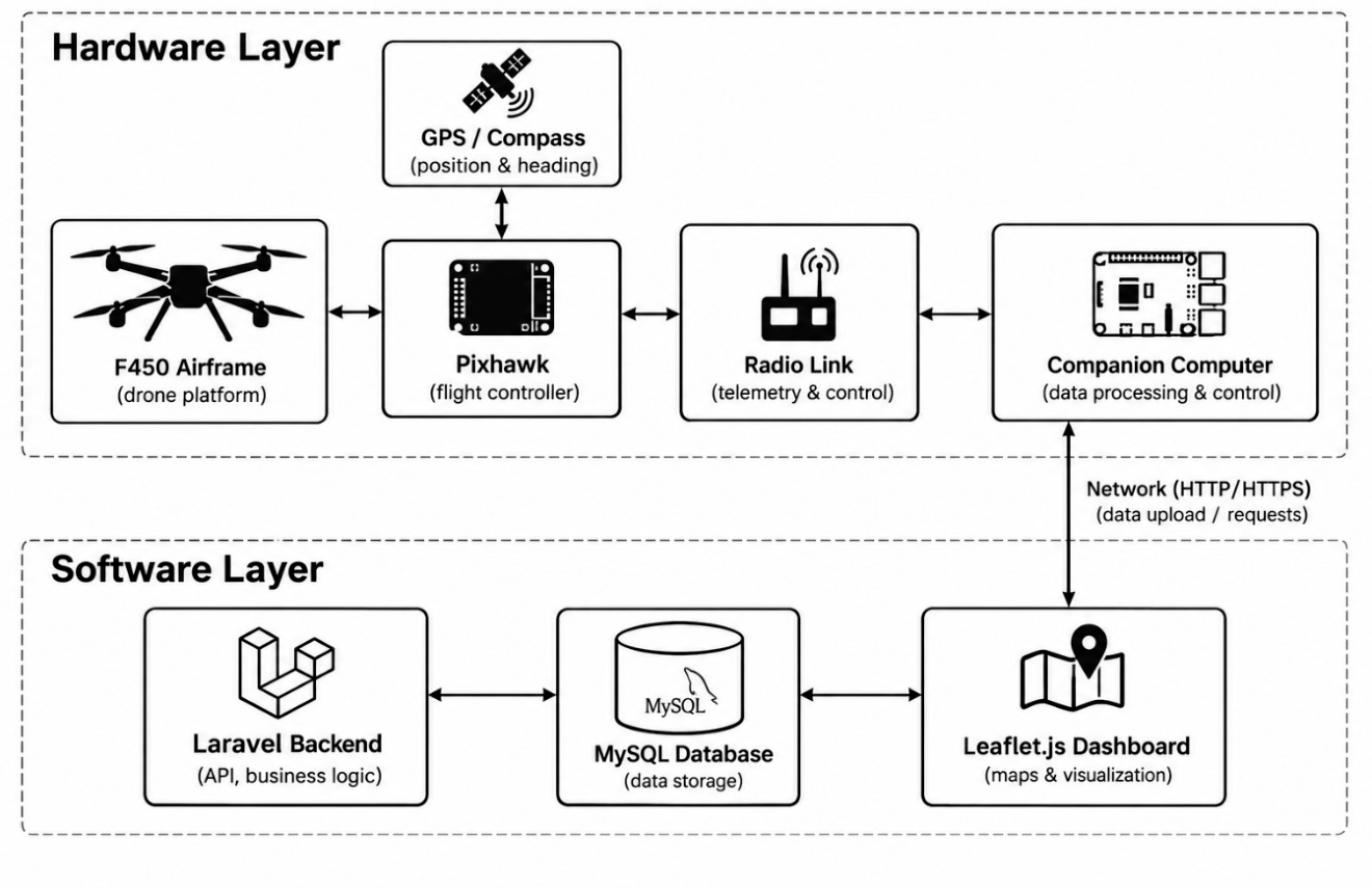 Preprints 232693 g001 Preprints 232693 g001