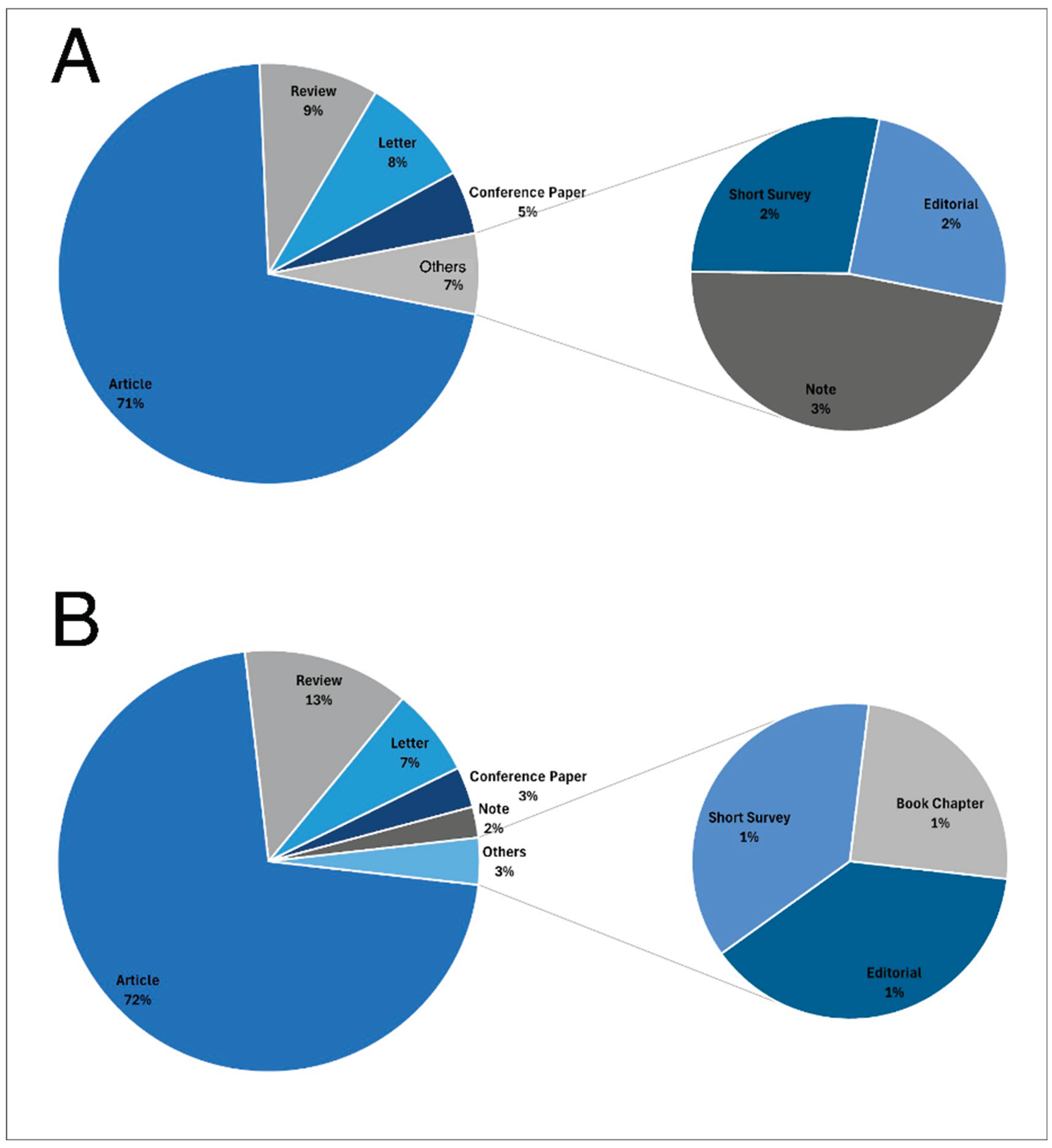 Preprints 207824 g001