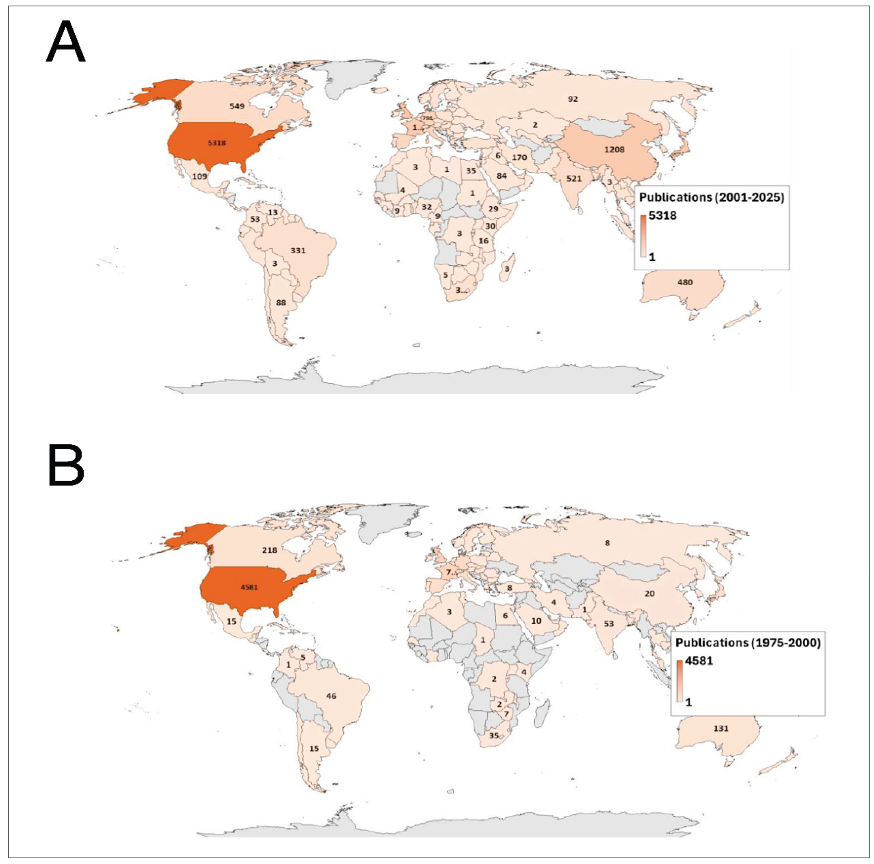 Preprints 207824 g004