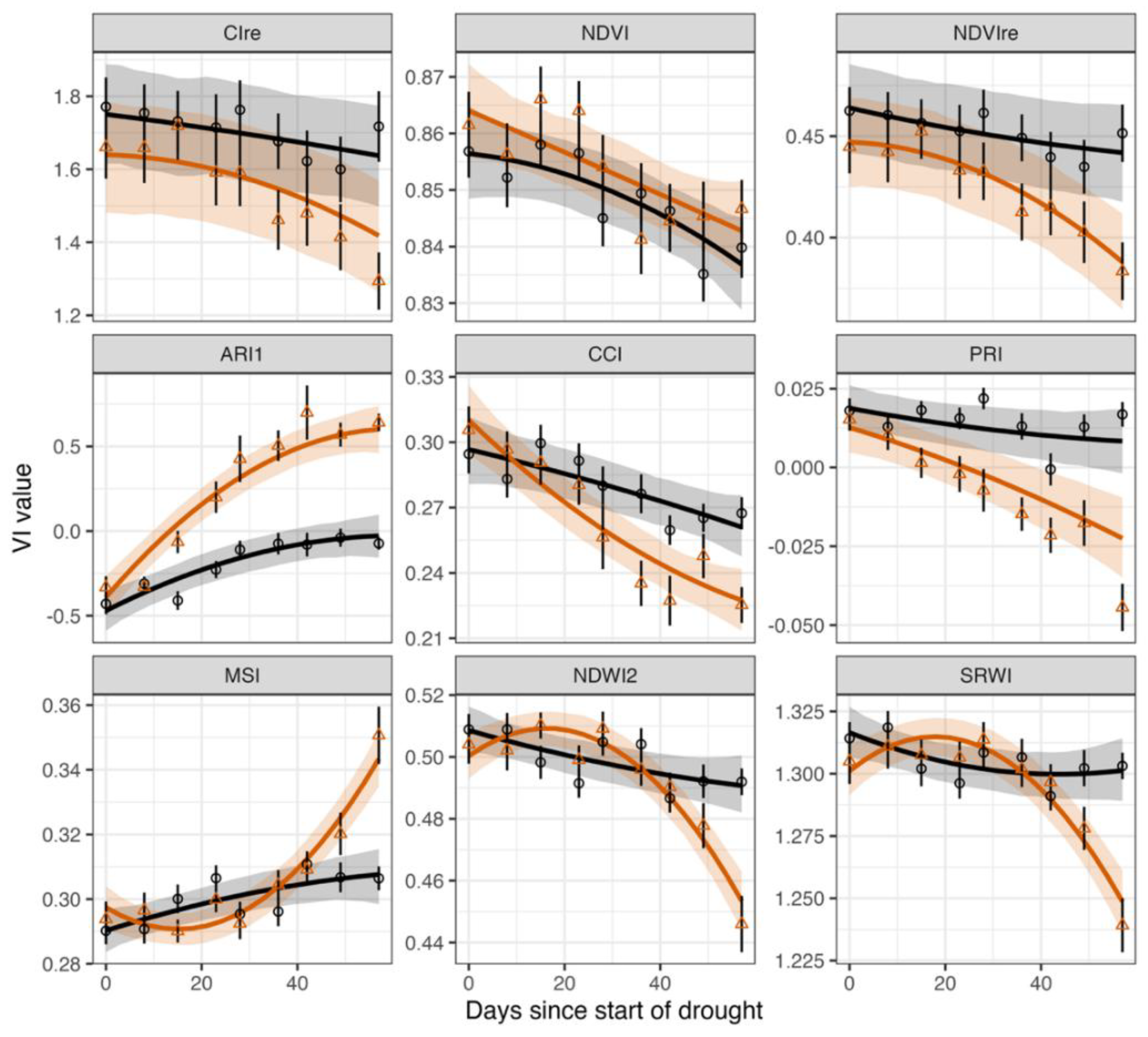 Preprints 207158 g001 Preprints 207158 g001