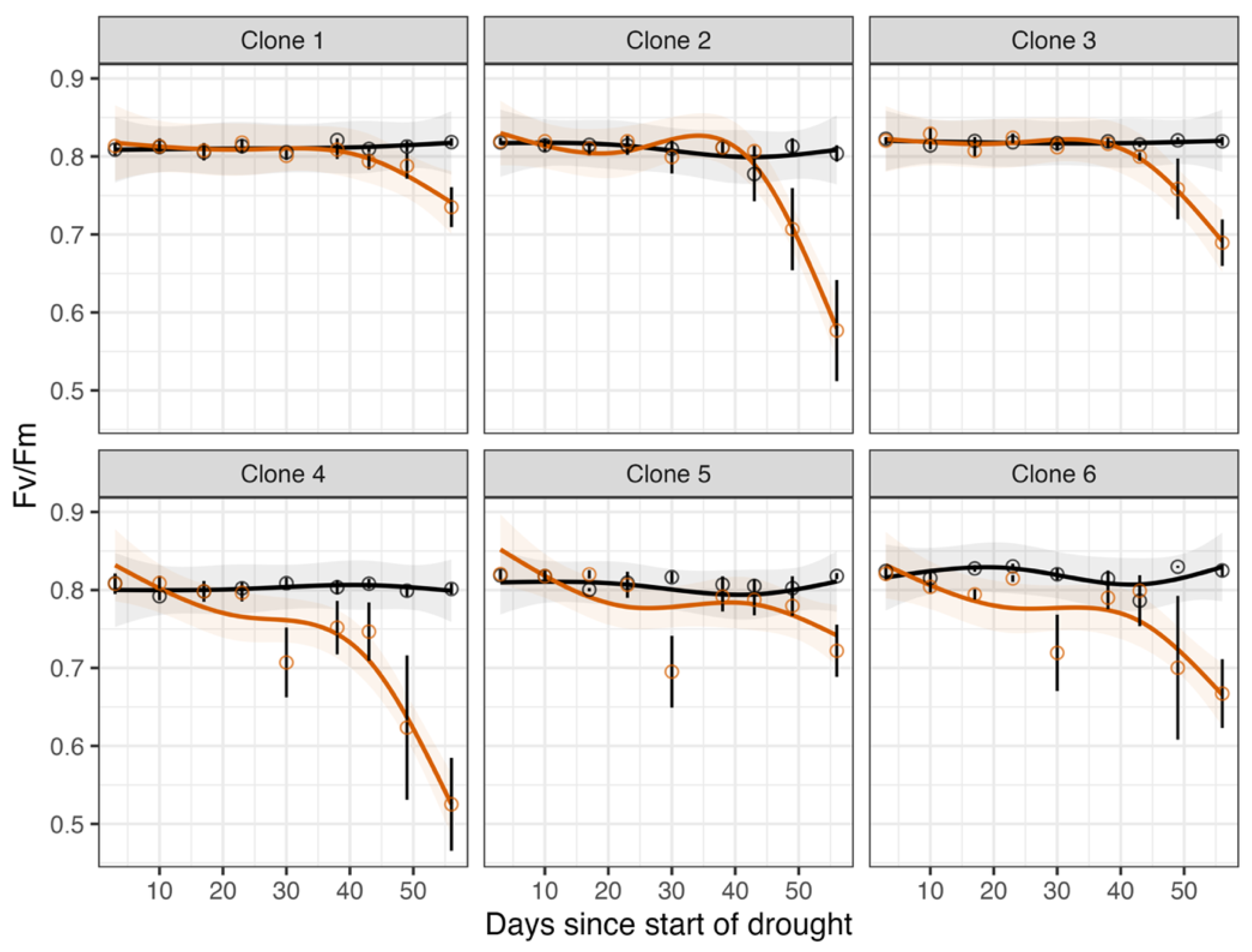 Preprints 207158 g003 Preprints 207158 g003