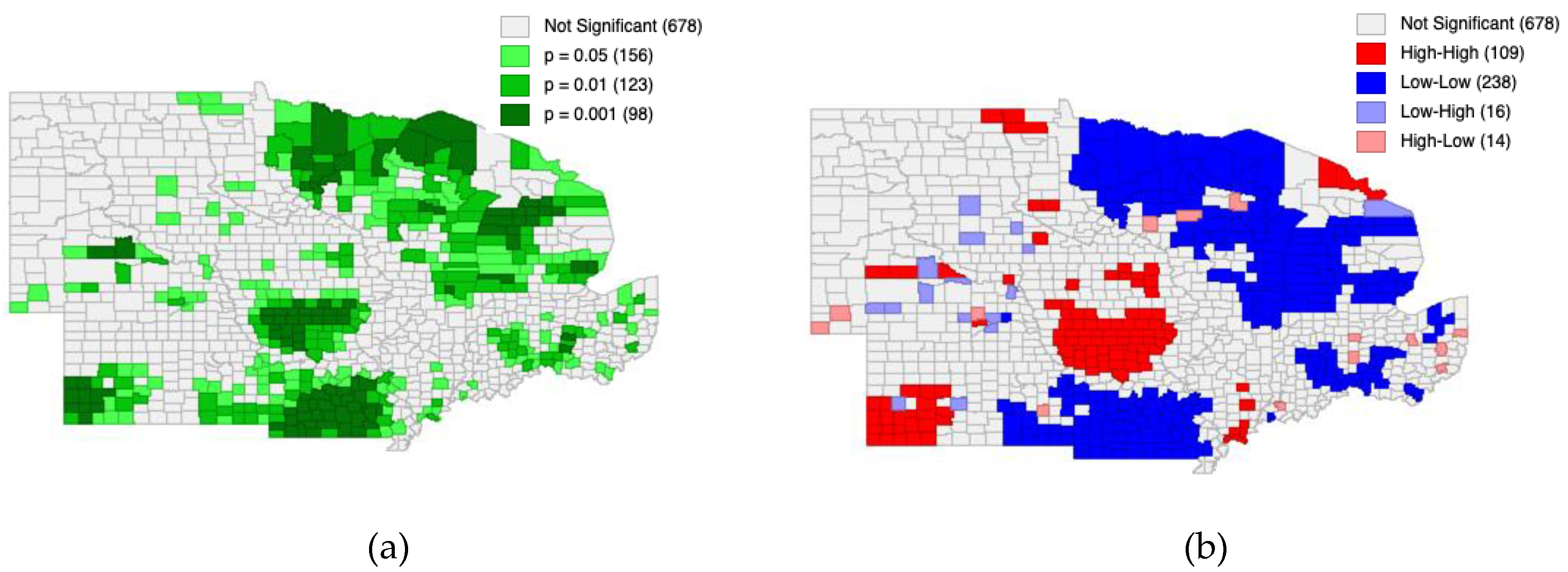 Preprints 191461 g003