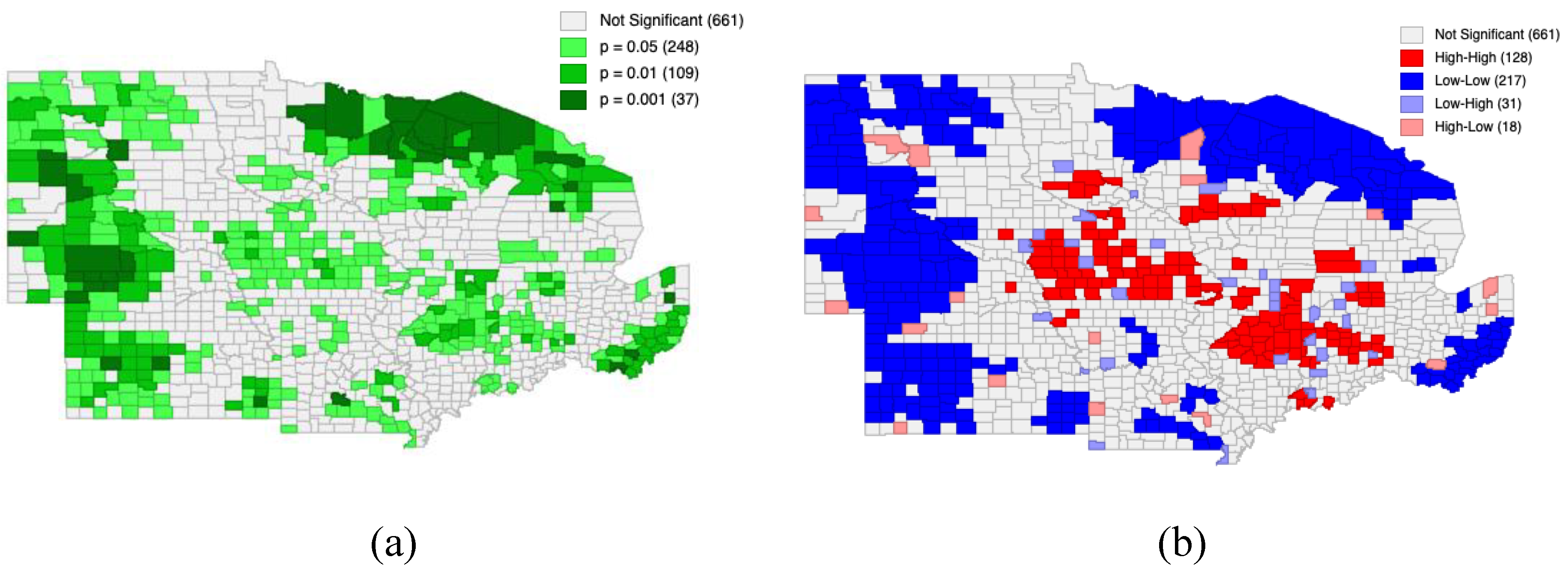 Preprints 191461 g006
