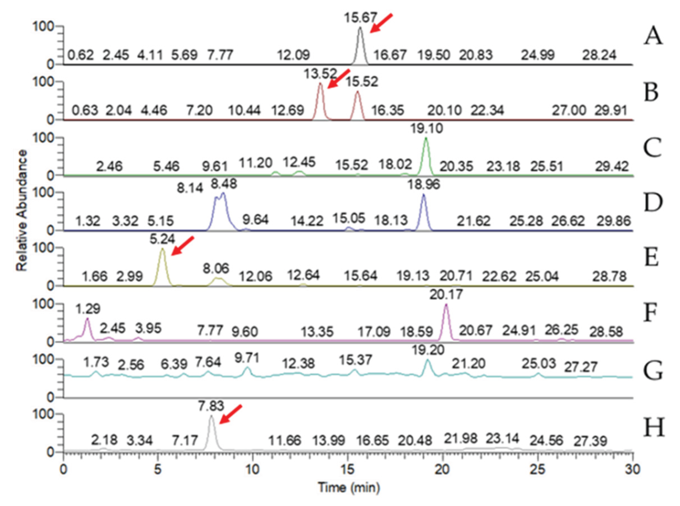 Preprints 159628 g009