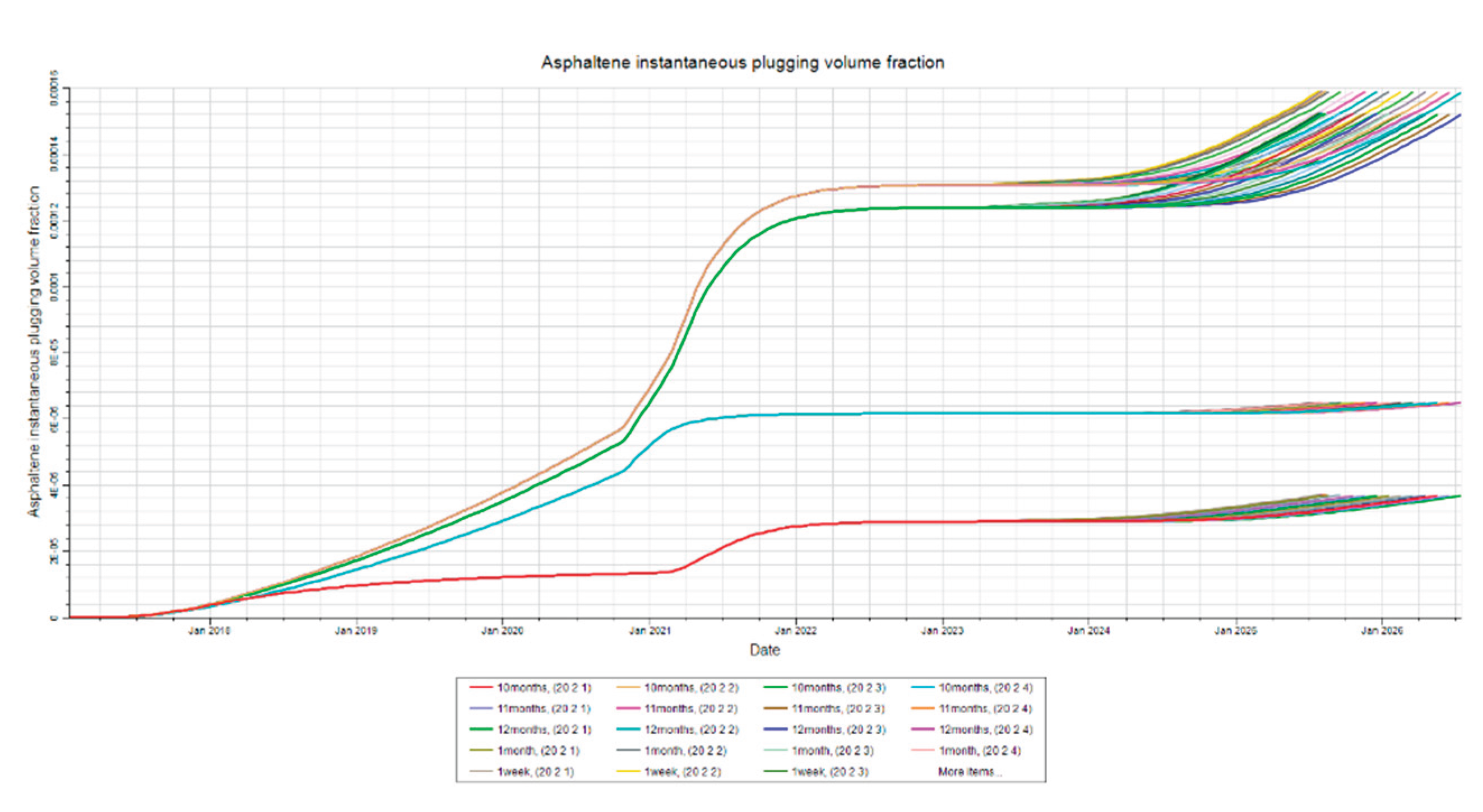 Preprints 161040 g011