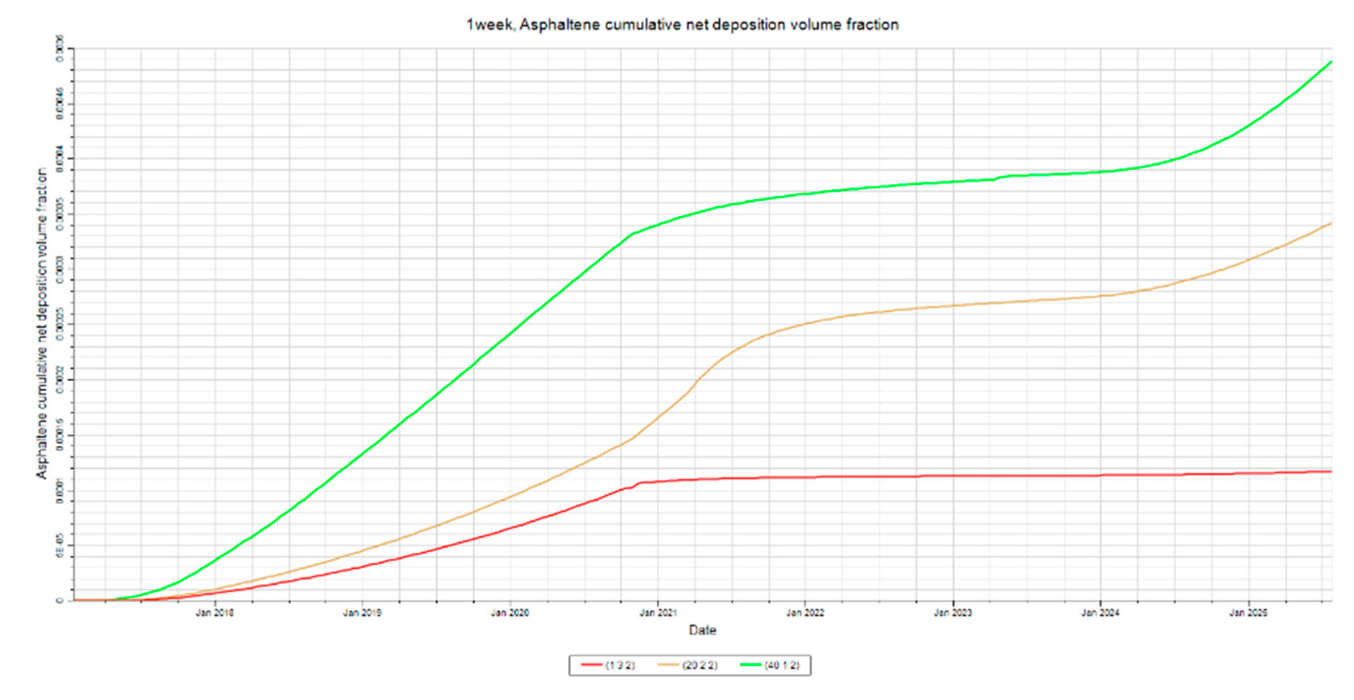Preprints 161040 g013