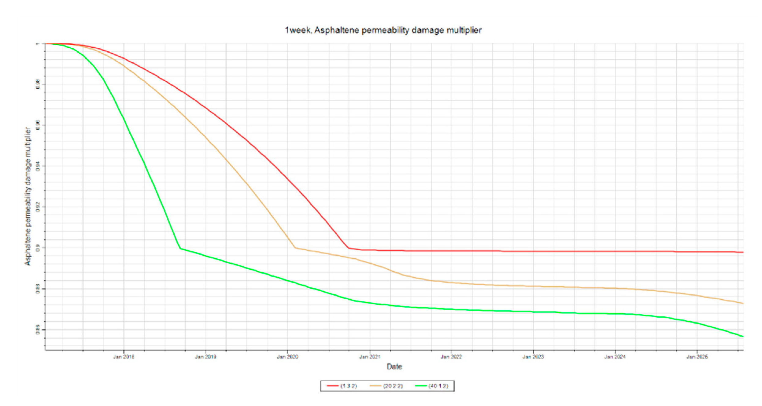 Preprints 161040 g014