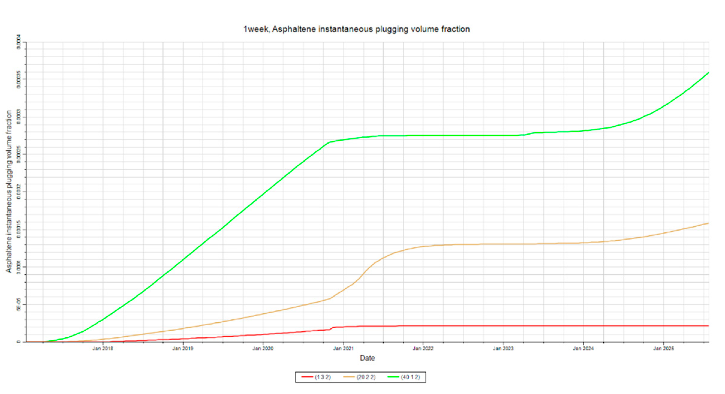 Preprints 161040 g015