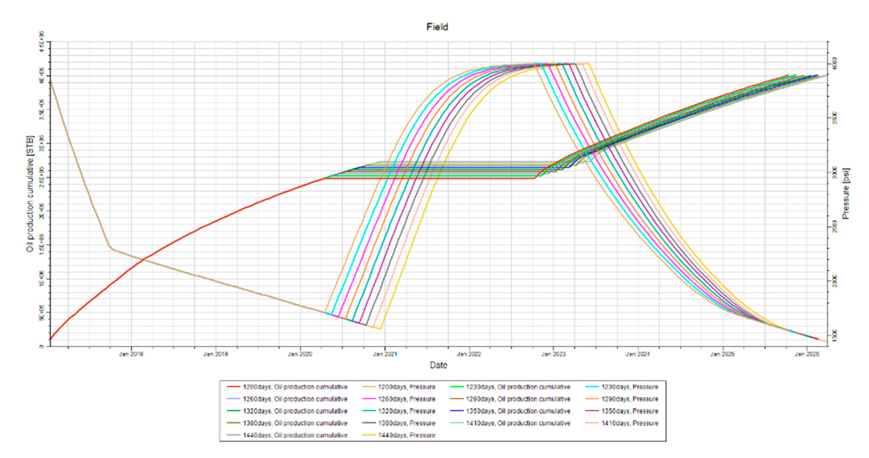 Preprints 161040 g024