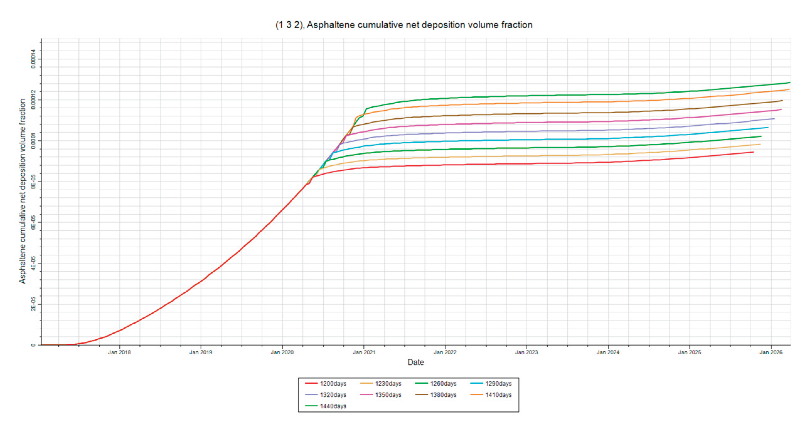 Preprints 161040 g025