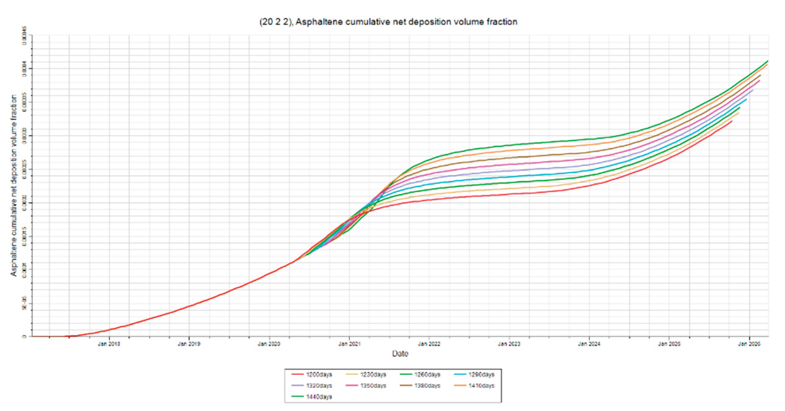 Preprints 161040 g026
