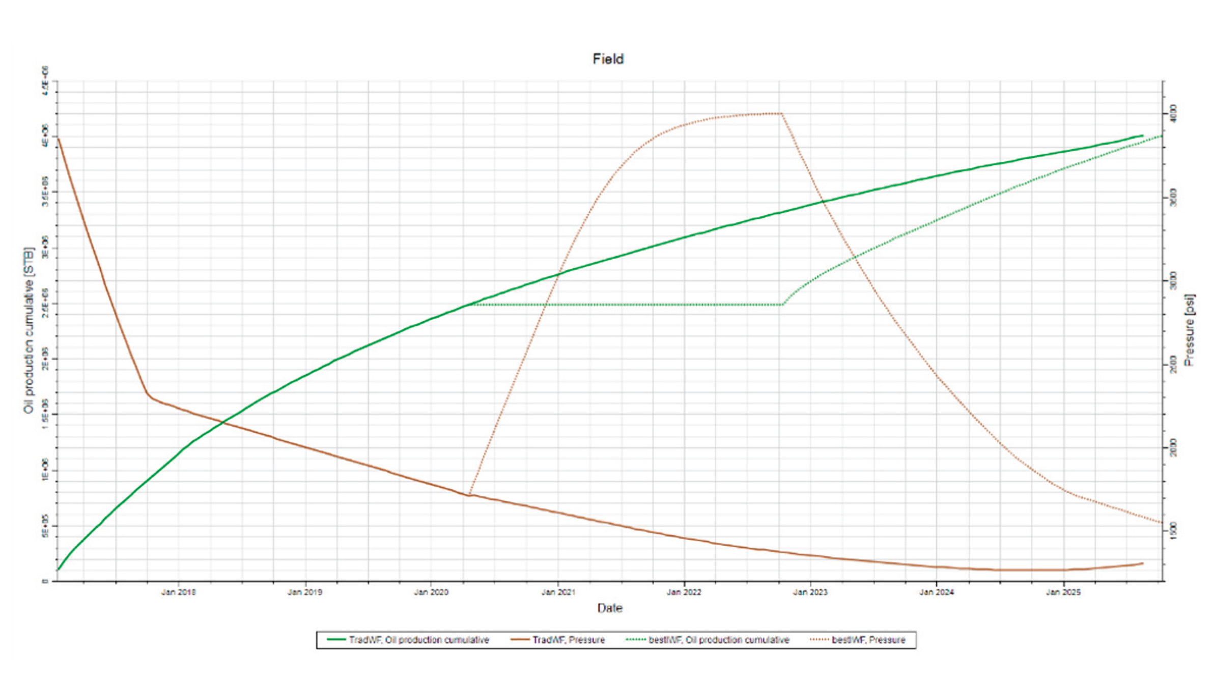 Preprints 161040 g028