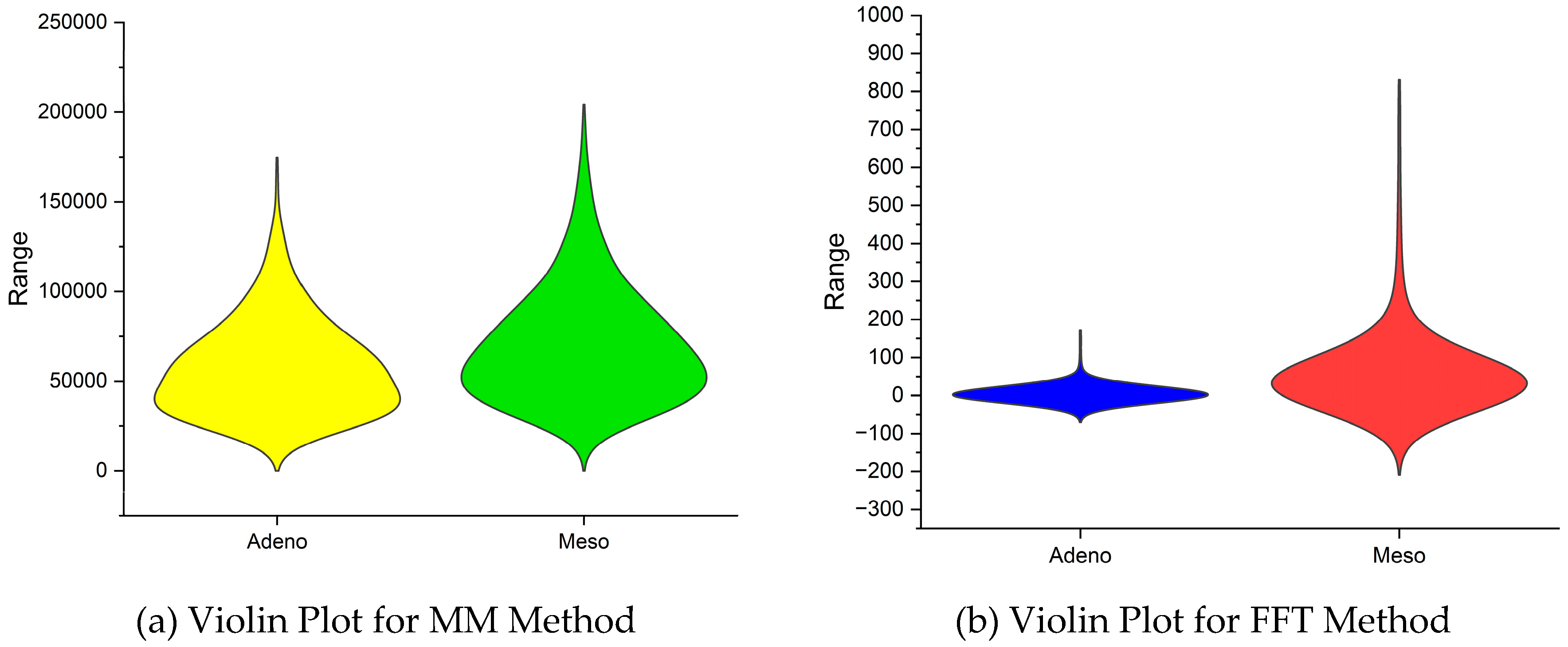 Preprints 99874 g004